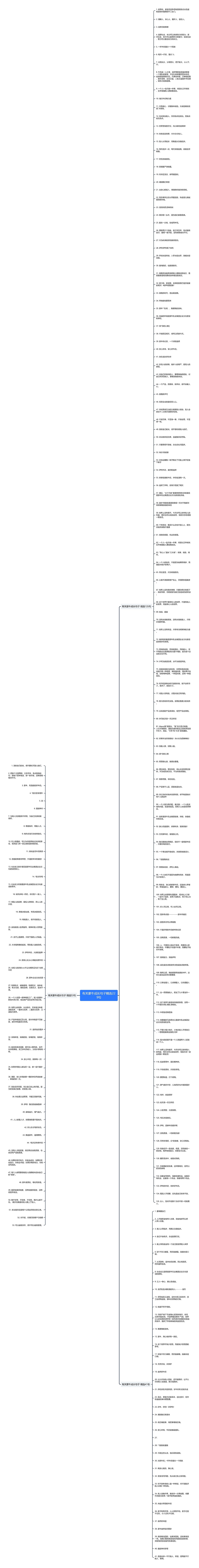 有关蒙牛成长句子精选229句思维导图