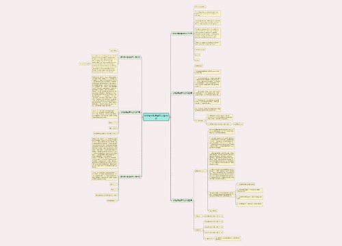 参观指导邀请函范文精选6篇 参观指导邀请函范文精选6篇