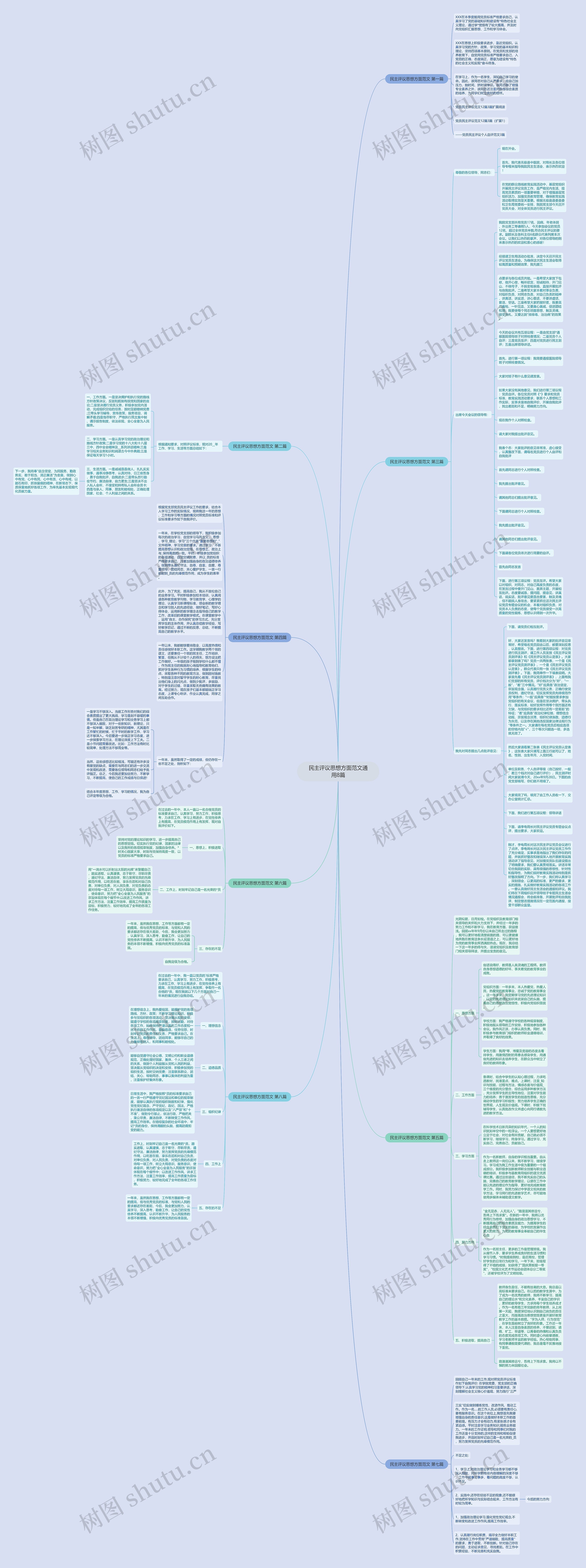 民主评议思想方面范文通用8篇 民主评议思想方面范文通用8篇