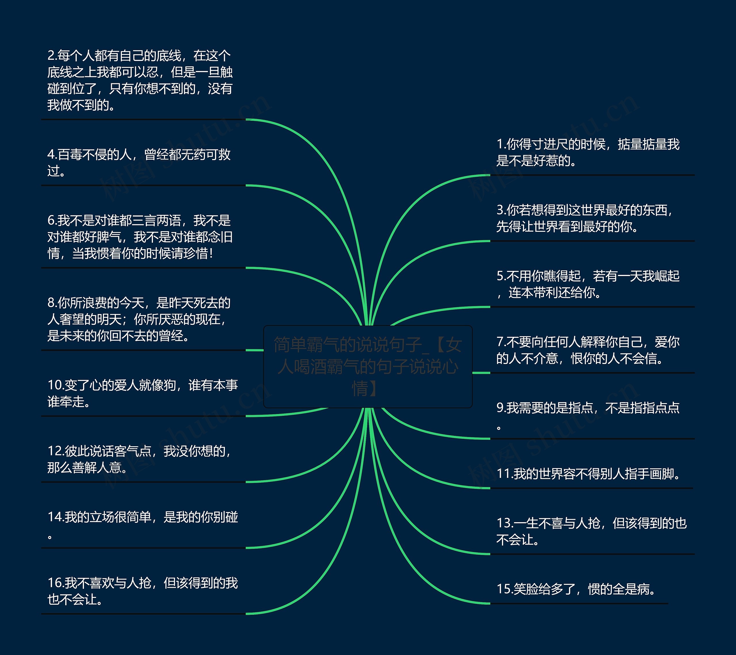 简单霸气的说说句子_【女人喝酒霸气的句子说说心情】