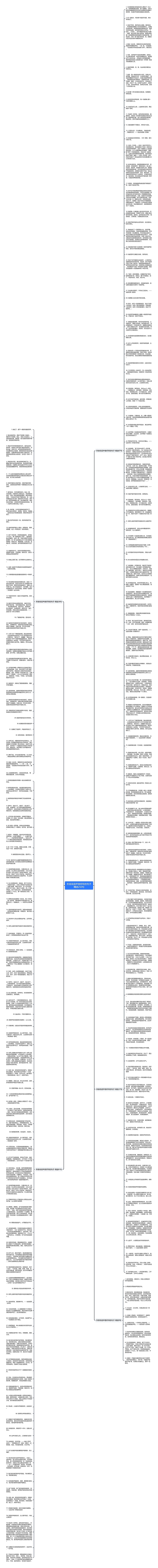 形容说话声音好听的句子精选250句思维导图