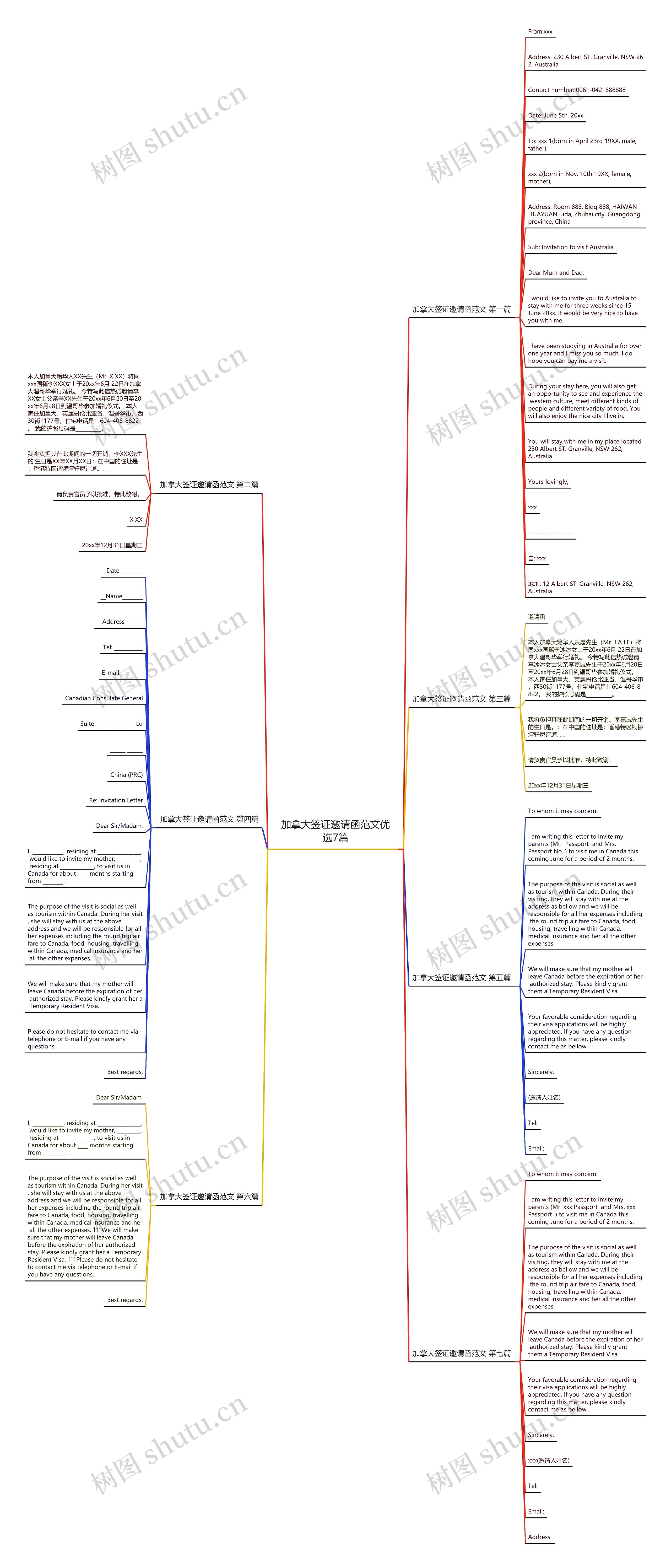 加拿大签证邀请函范文优选7篇思维导图