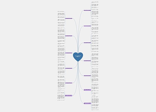 公园和人的关系400字作文推荐13篇