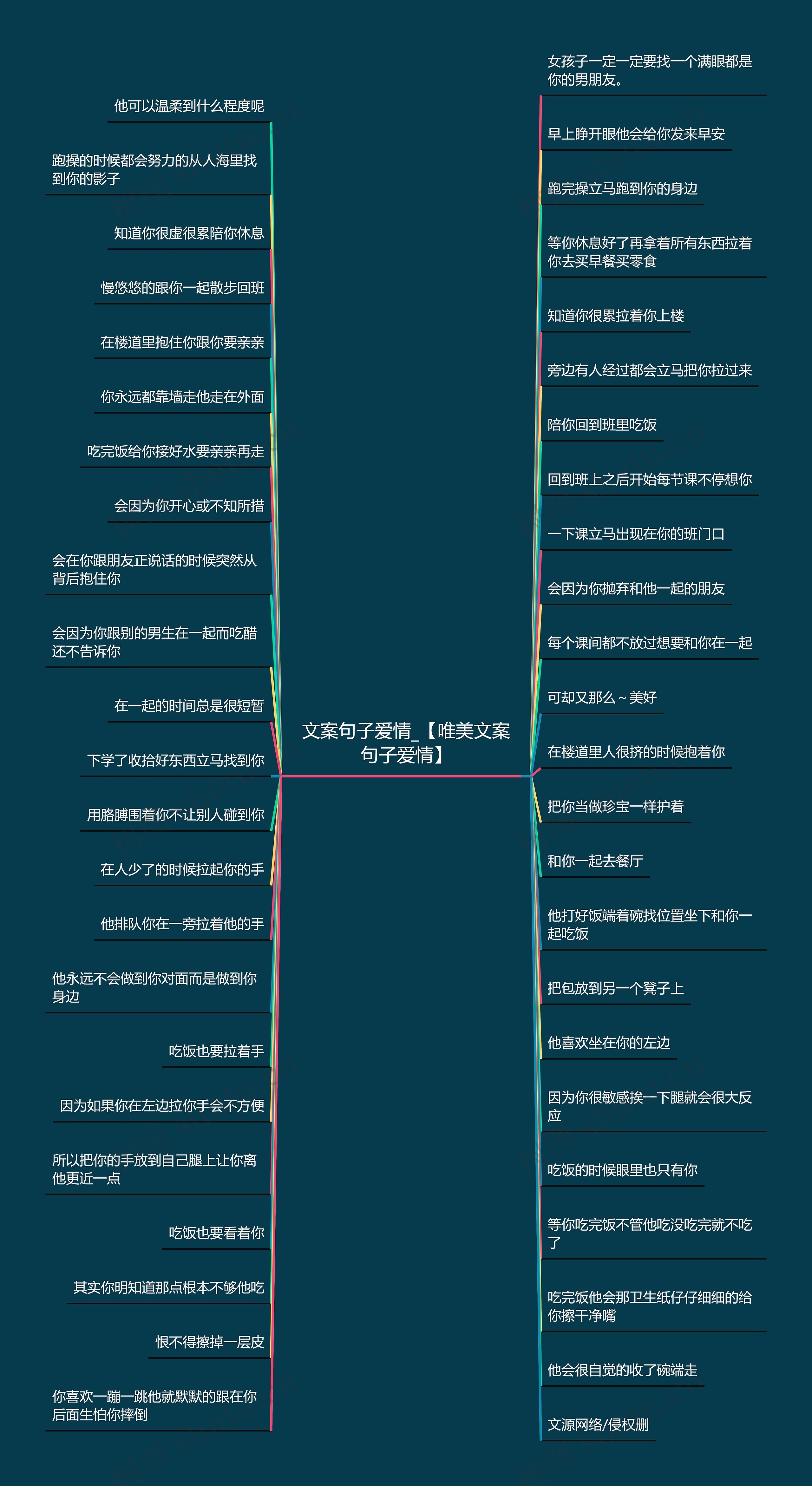 文案句子爱情_【唯美文案句子爱情】