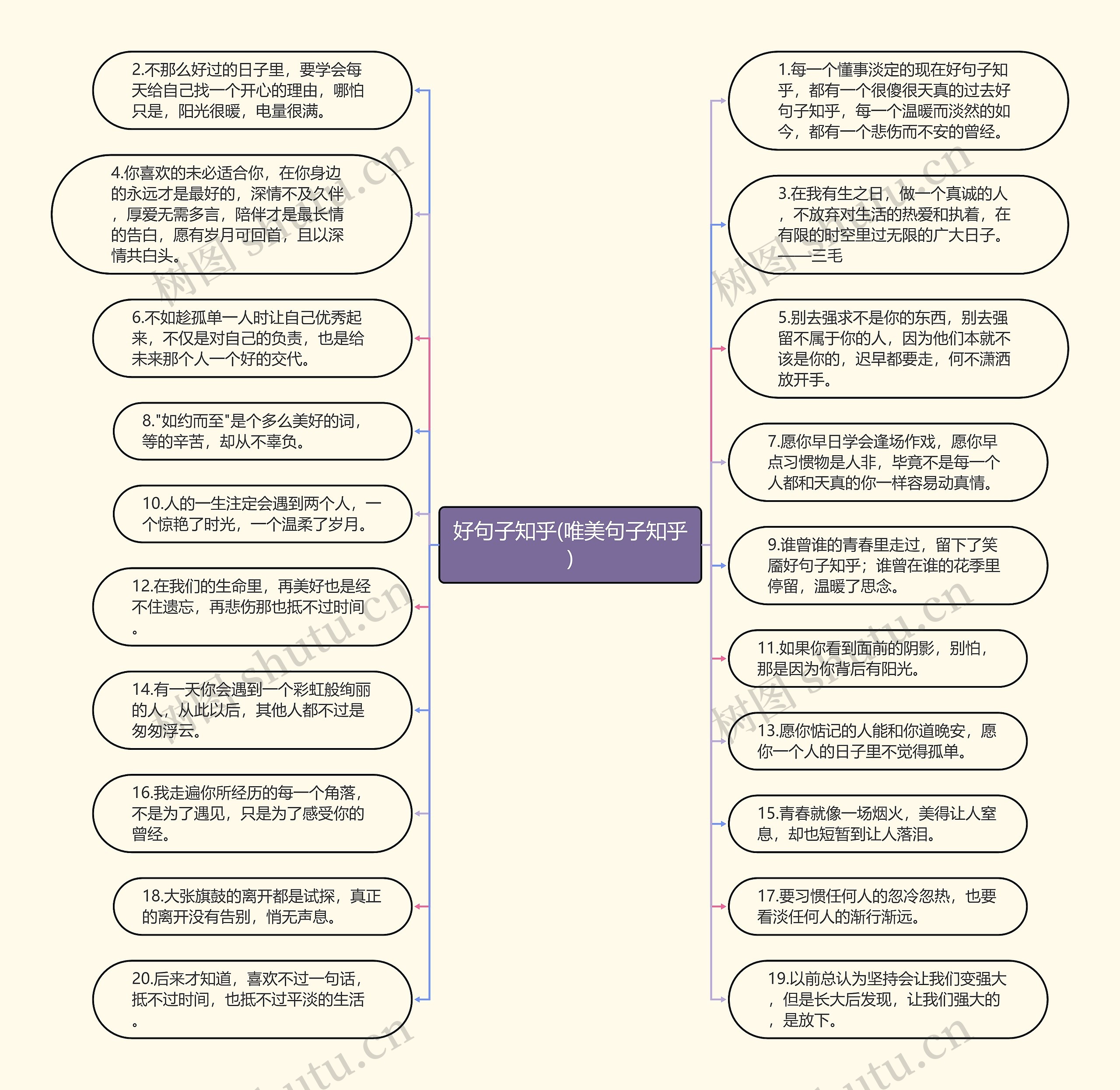 好句子知乎(唯美句子知乎)