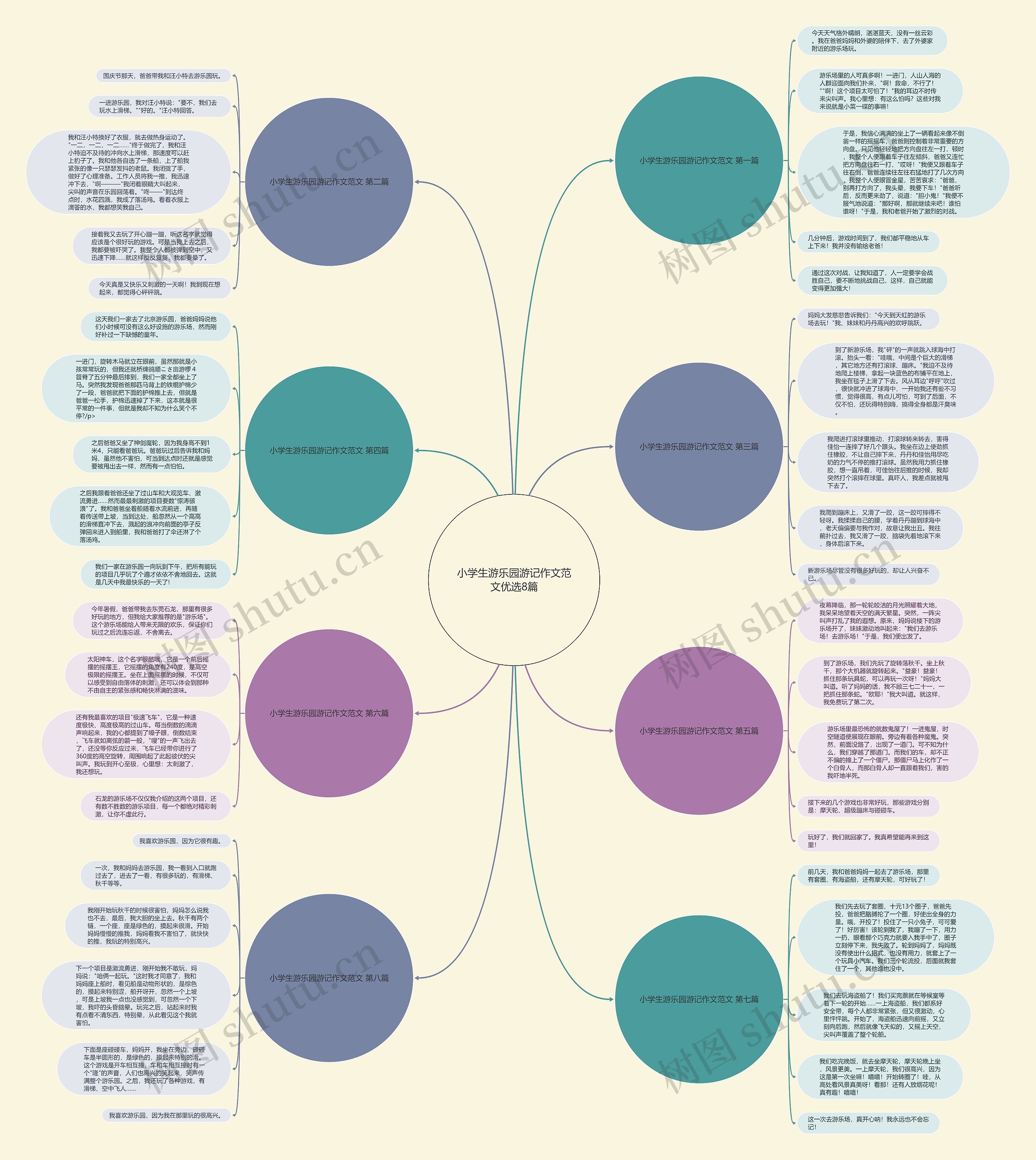 小学生游乐园游记作文范文优选8篇