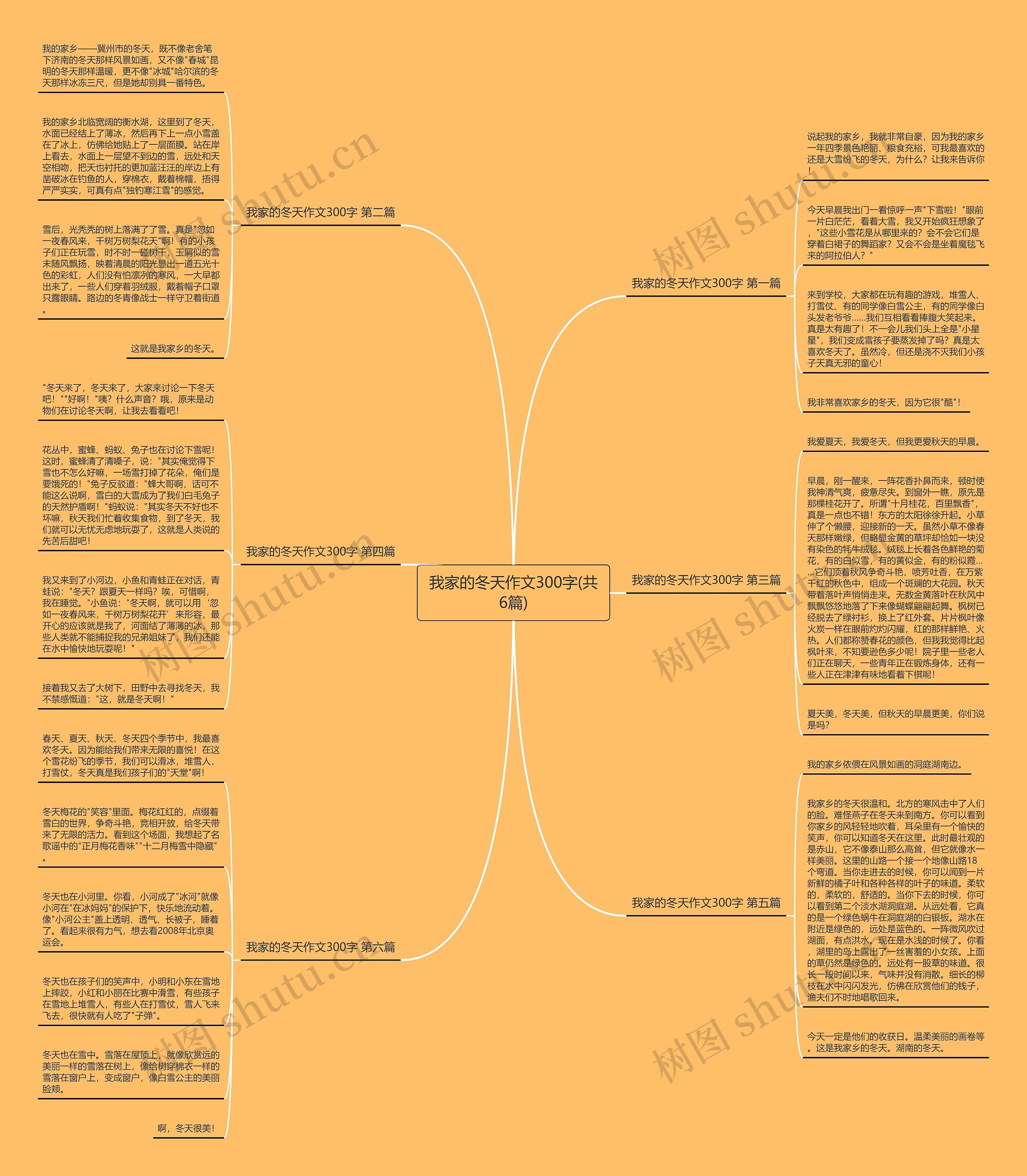我家的冬天作文300字(共6篇) 我家的冬天作文300字(共6篇)