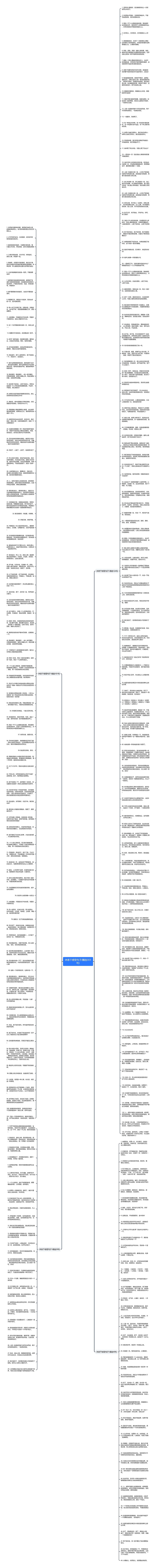 休息下感受句子(精选303句)思维导图