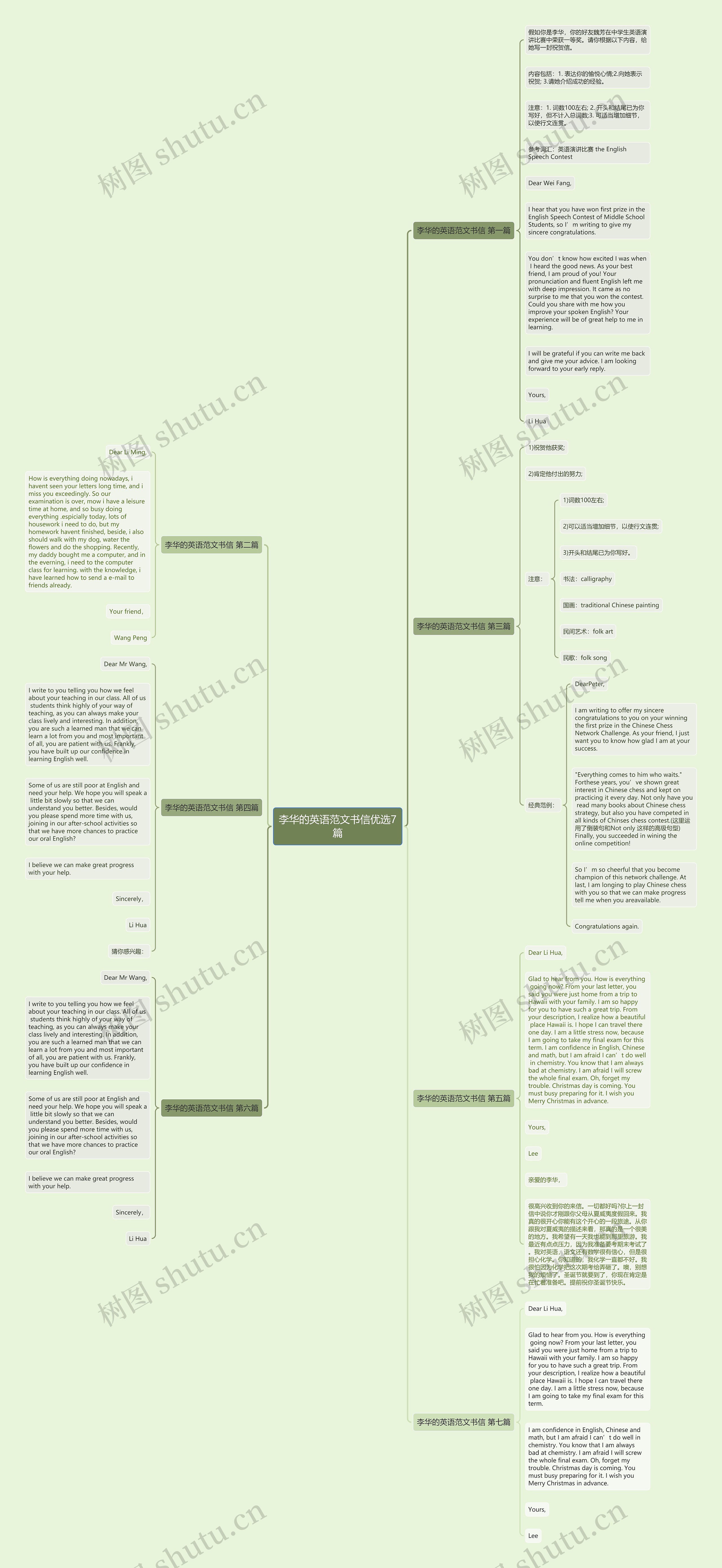 李华的英语范文书信优选7篇 李华的英语范文书信优选7篇