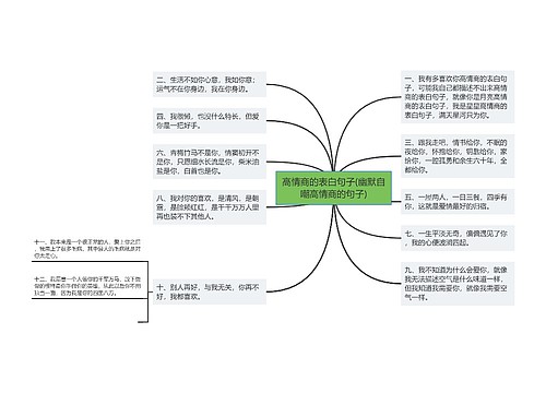 高情商的表白句子(幽默自嘲高情商的句子)