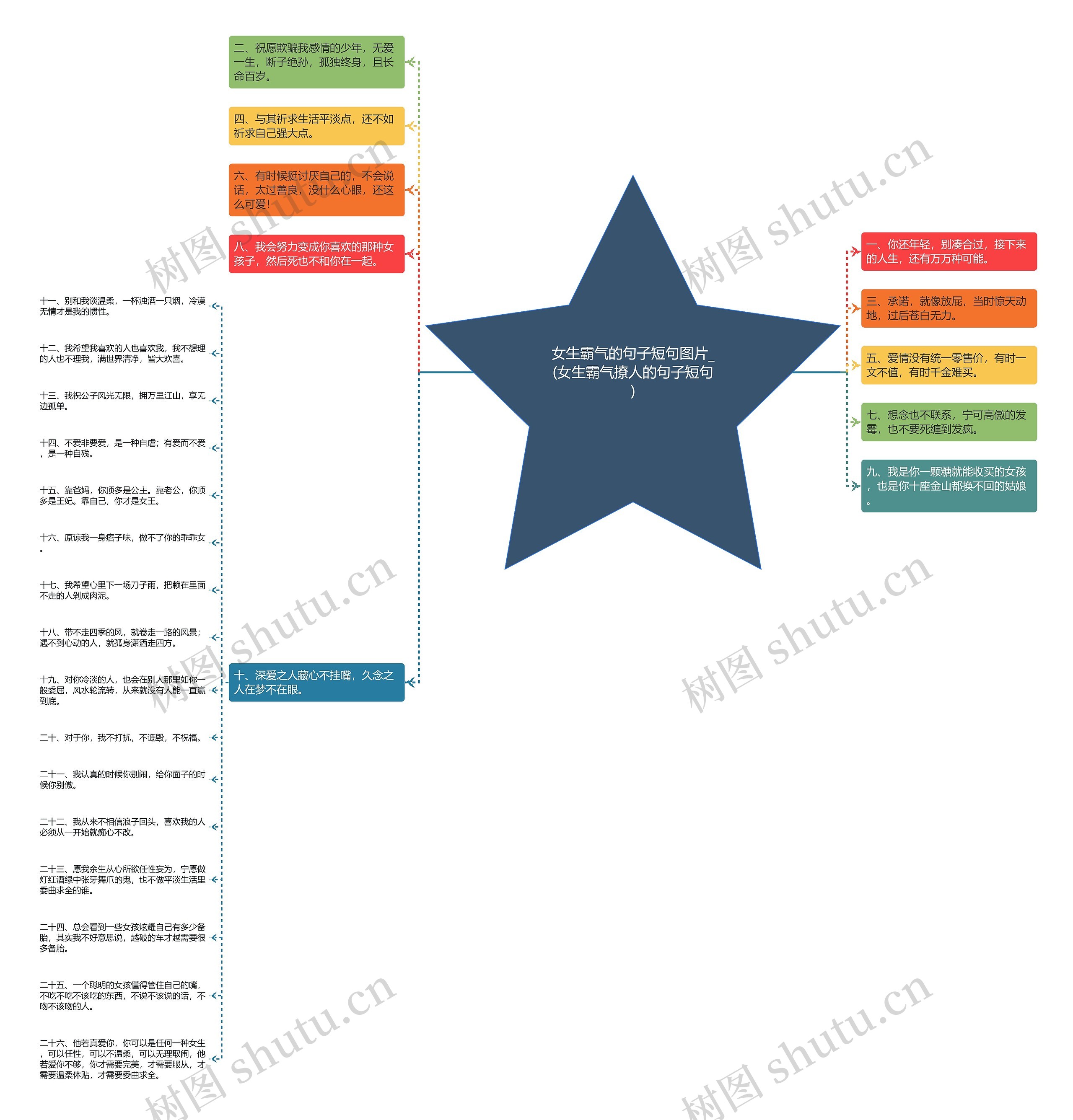 女生霸气的句子短句图片_(女生霸气撩人的句子短句) 女生霸气的句子短句图片_(女生霸气撩人的句子短句)