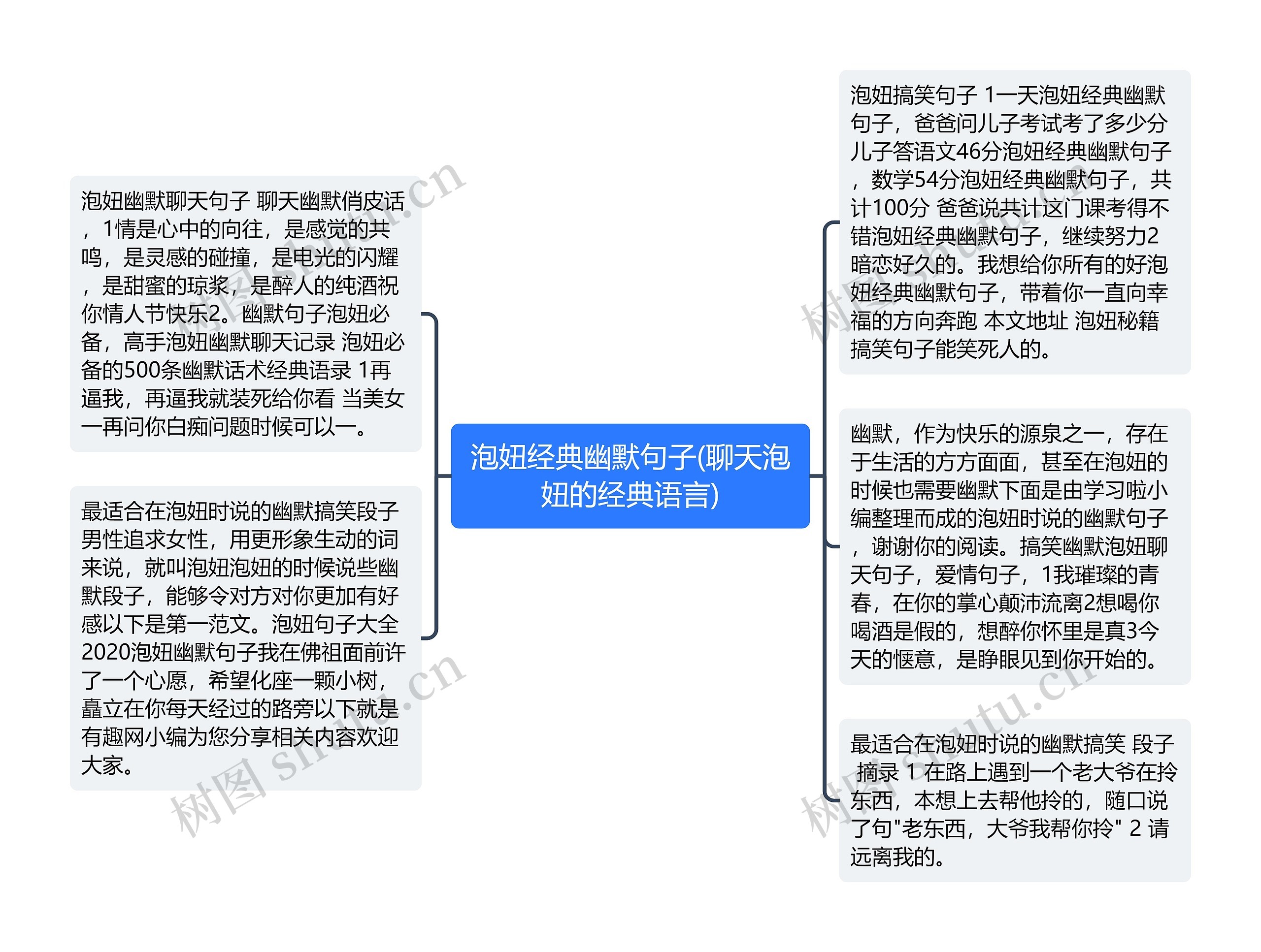 泡妞经典幽默句子(聊天泡妞的经典语言)思维导图