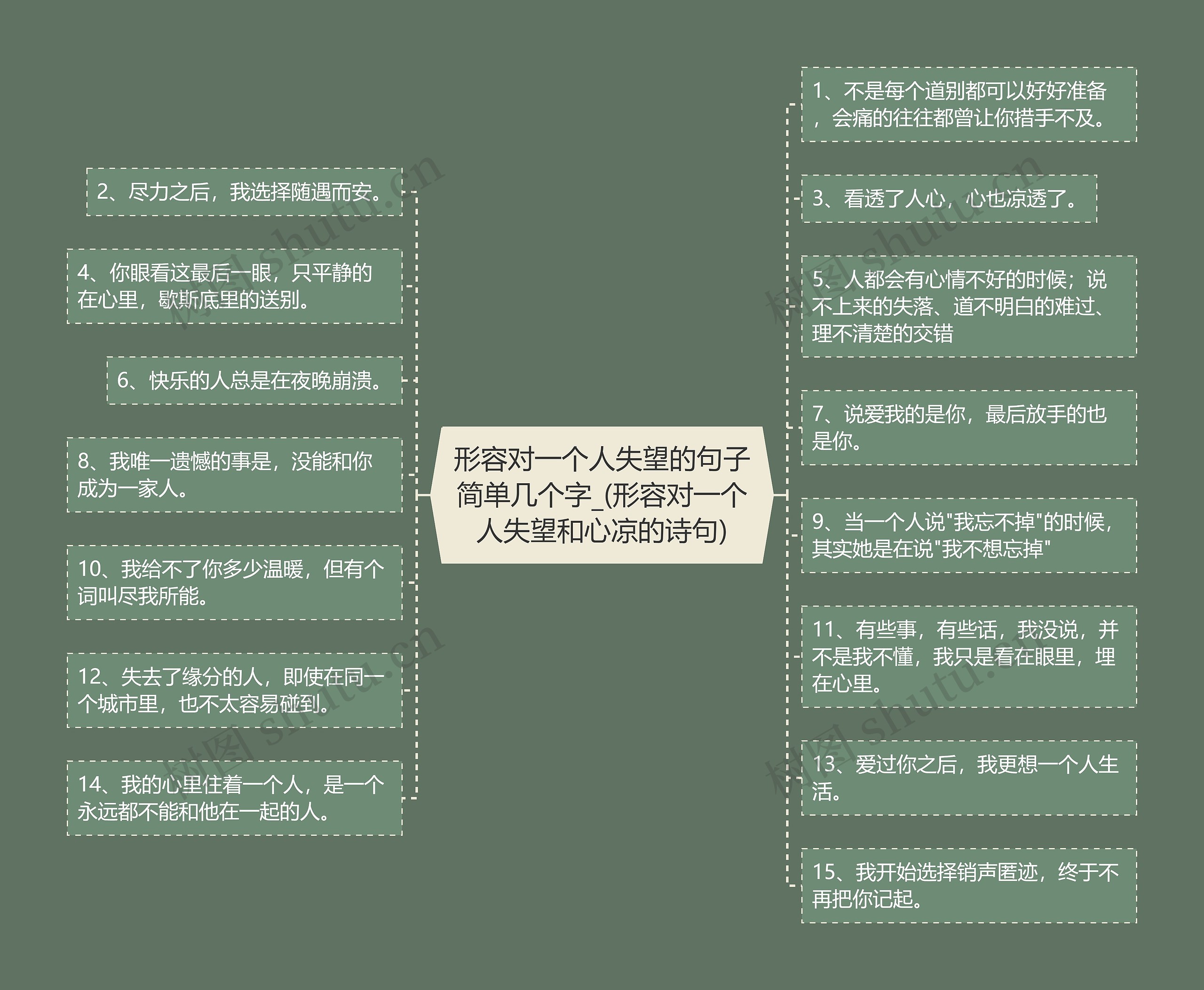 形容对一个人失望的句子简单几个字_(形容对一个人失望和心凉的诗句)