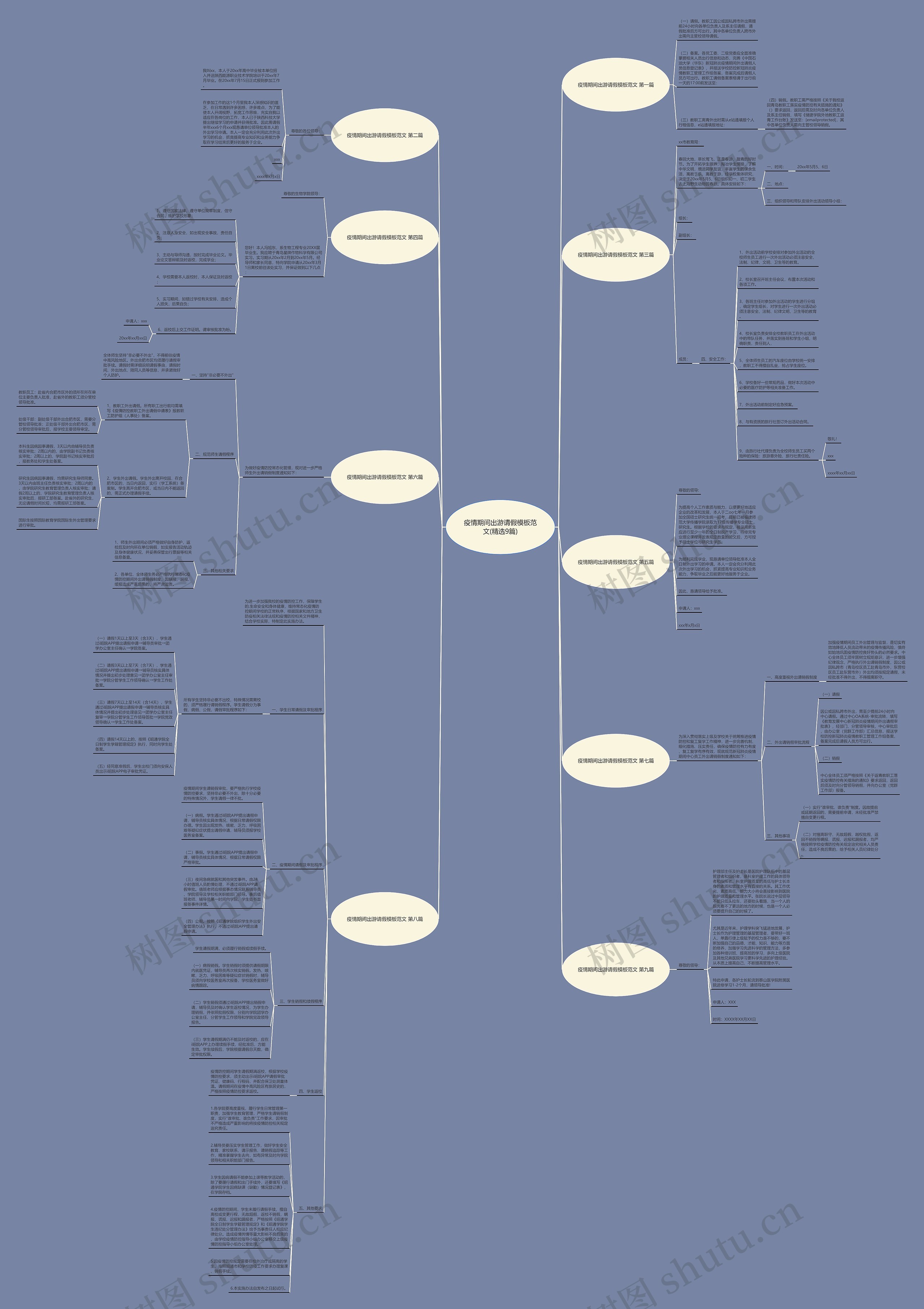 疫情期间出游请假模板范文(精选9篇) 疫情期间出游请假模板范文(精选9篇)