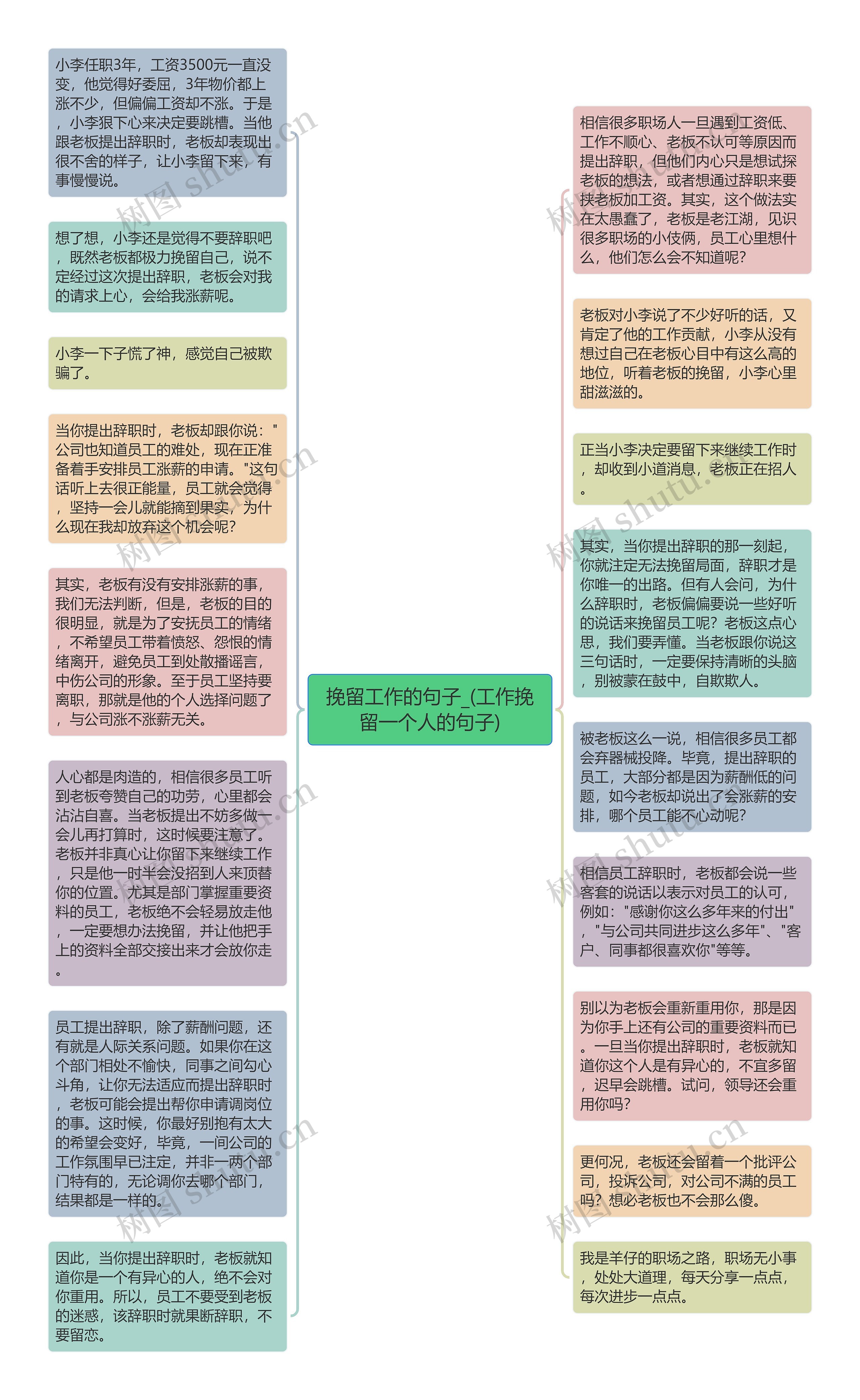 挽留工作的句子_(工作挽留一个人的句子)