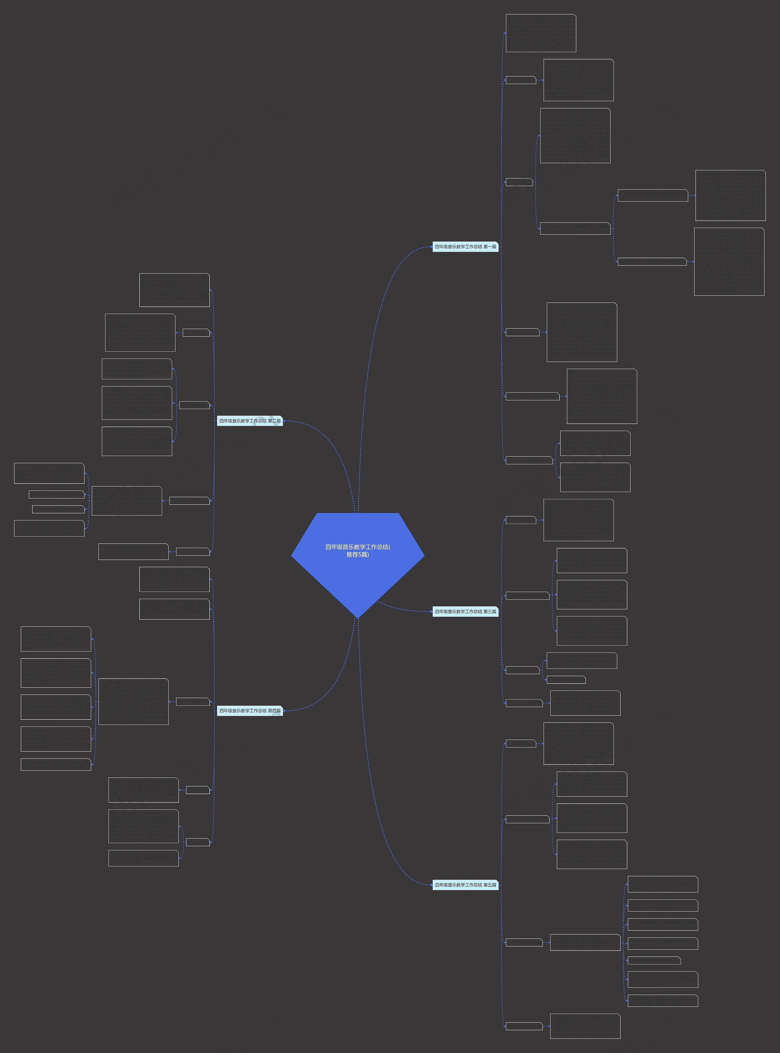 四年级音乐教学工作总结(推荐5篇) 四年级音乐教学工作总结(推荐5篇)