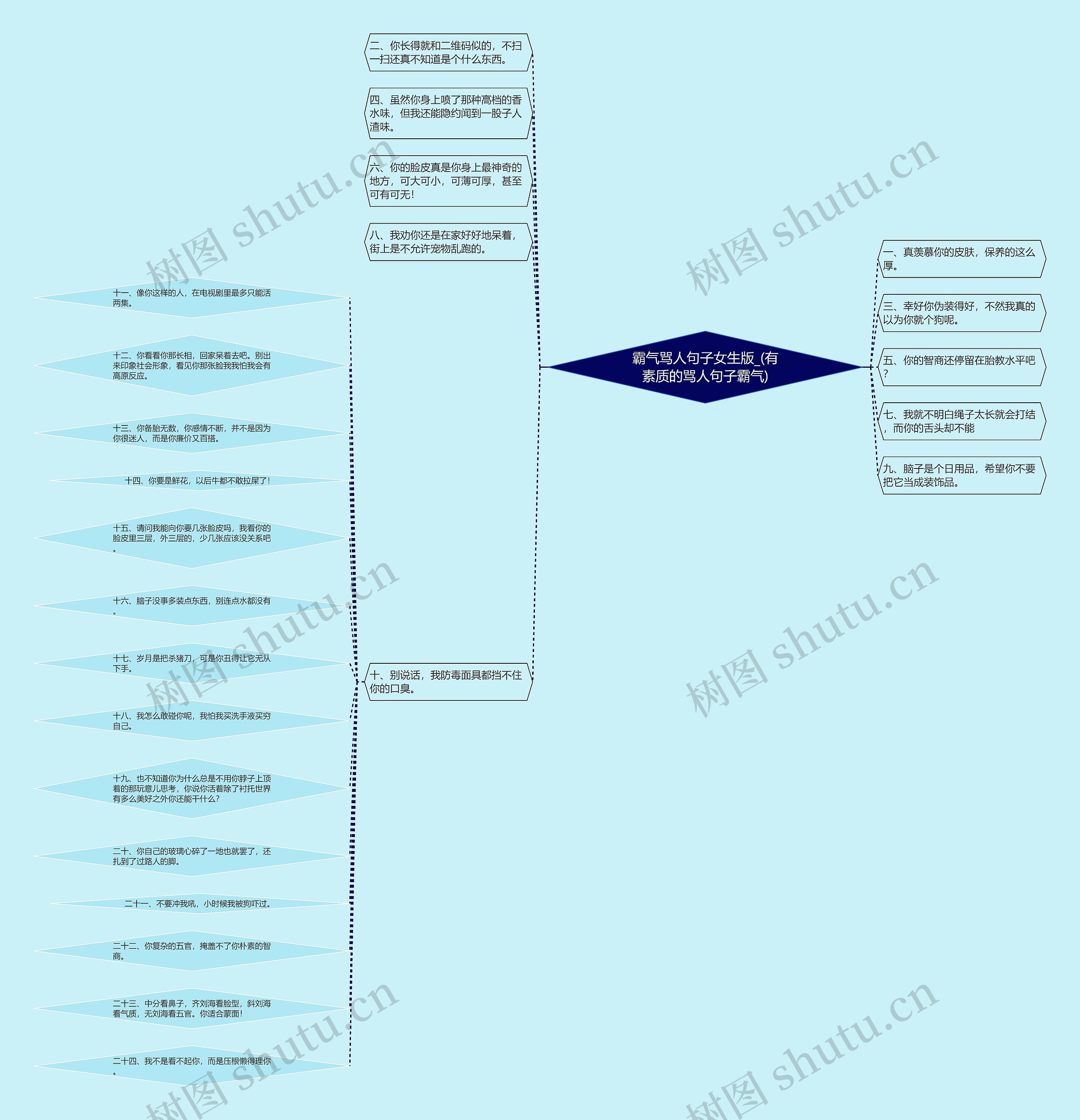 霸气骂人句子女生版_(有素质的骂人句子霸气) 霸气骂人句子女生版_(有素质的骂人句子霸气)