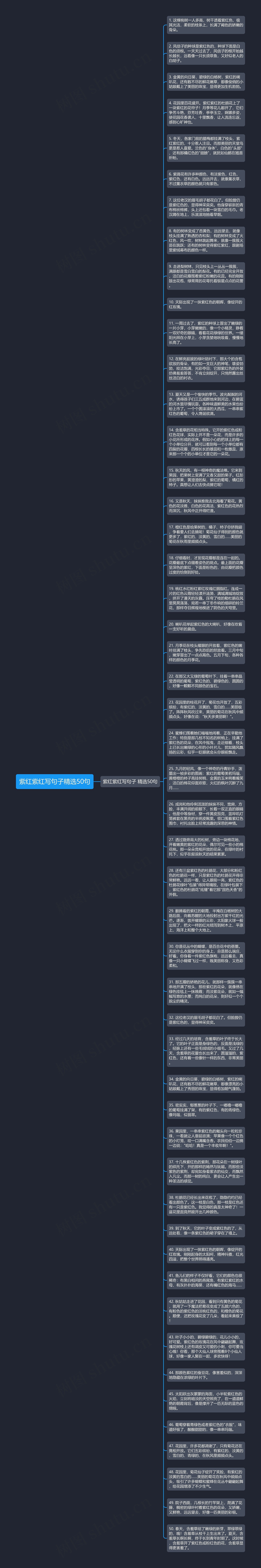 紫红紫红写句子精选50句思维导图