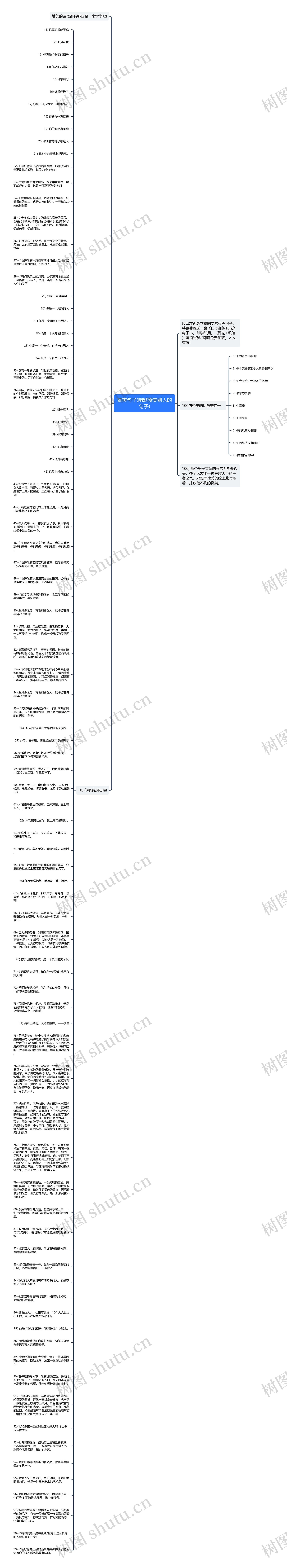 赞美句子(幽默赞美别人的句子)思维导图