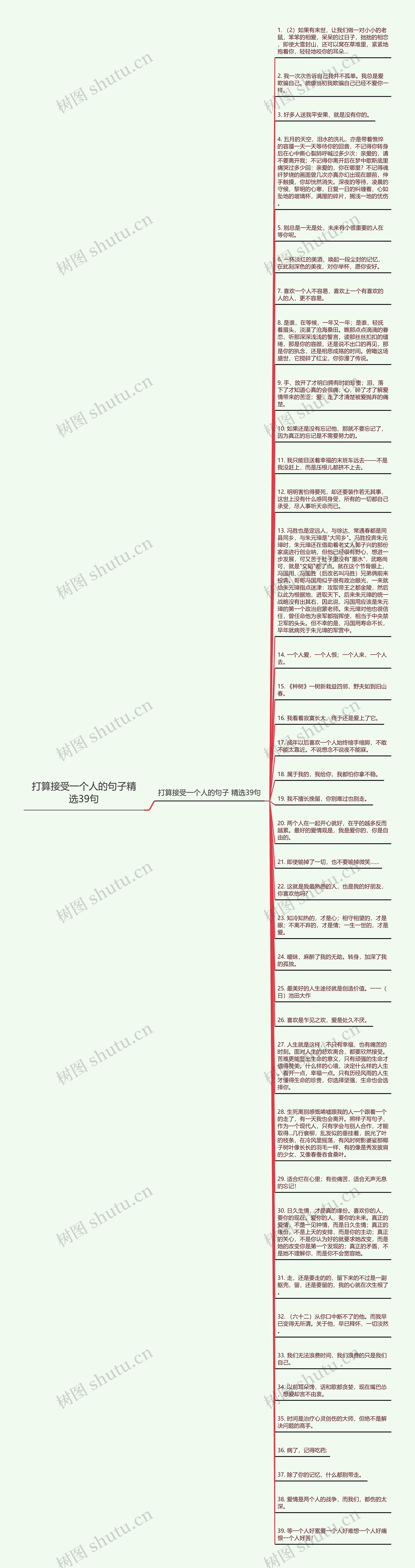 打算接受一个人的句子精选39句