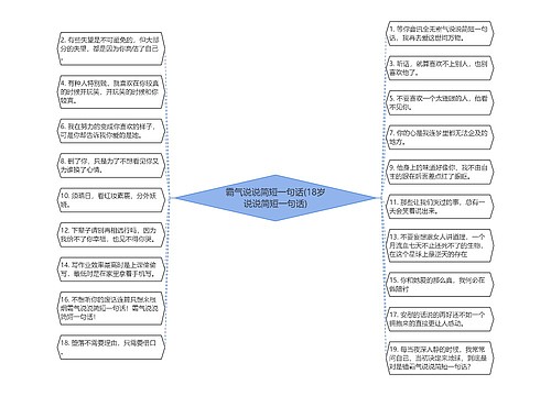 霸气说说简短一句话(18岁说说简短一句话)