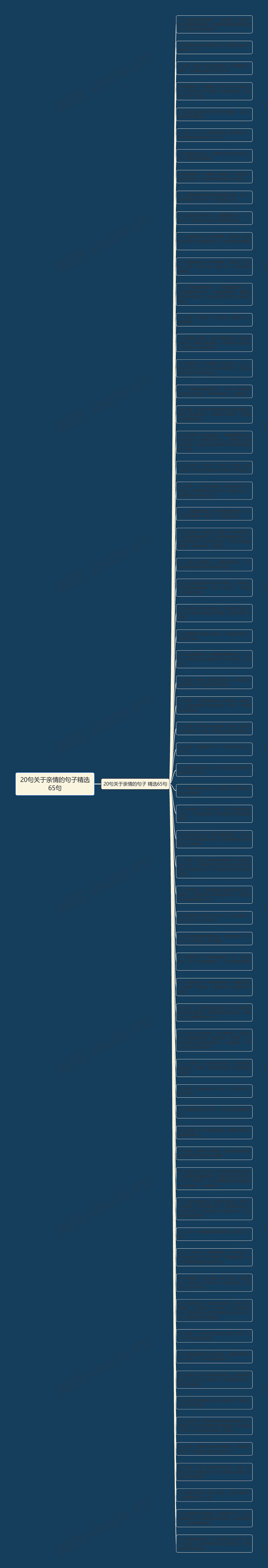 20句关于亲情的句子精选65句