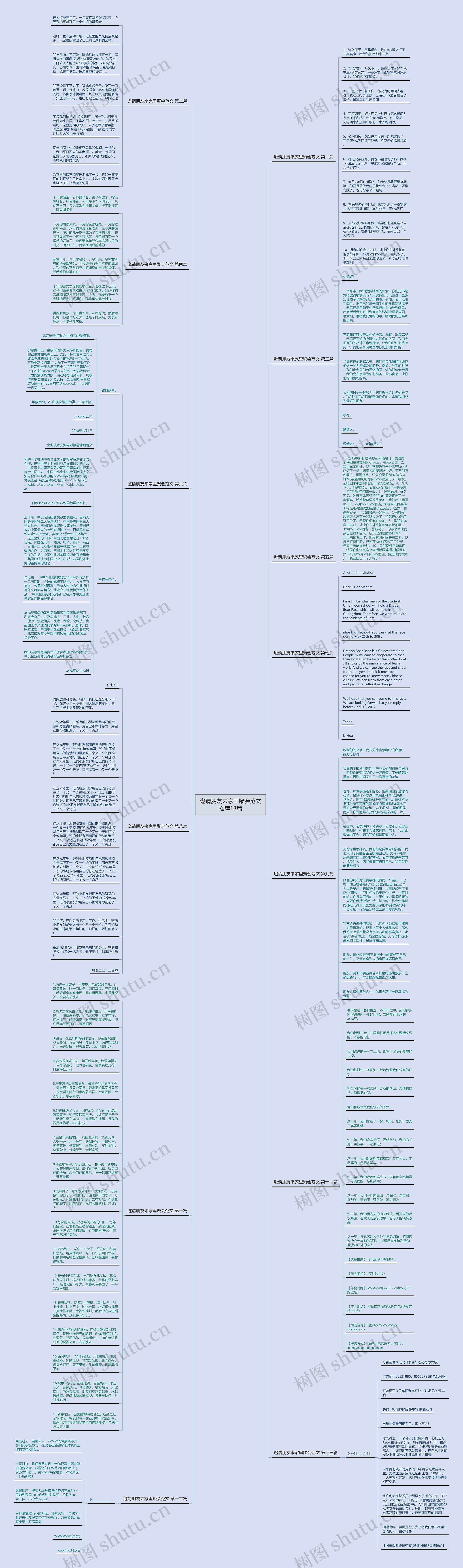邀请朋友来家里聚会范文推荐13篇思维导图