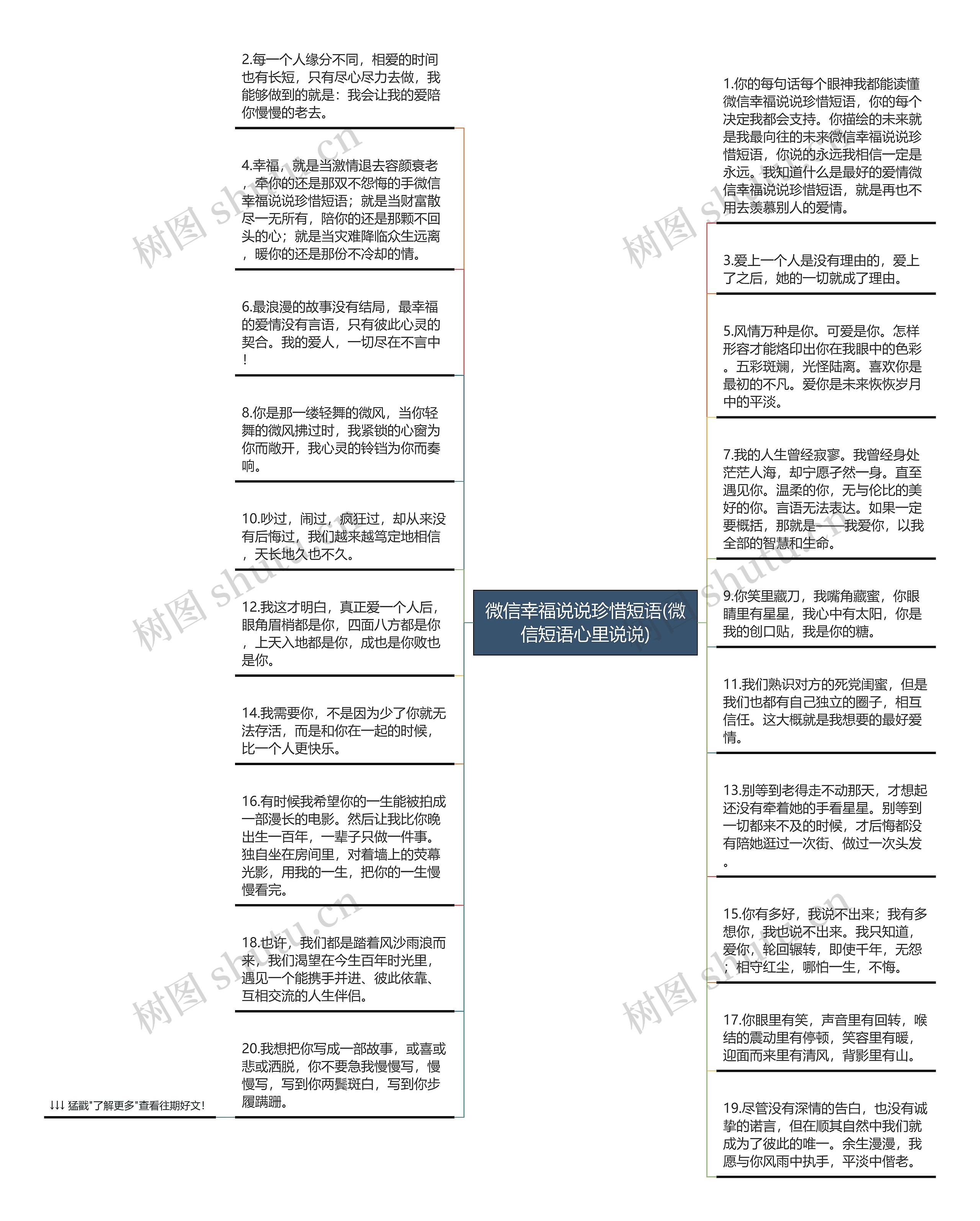 微信幸福说说珍惜短语(微信短语心里说说)