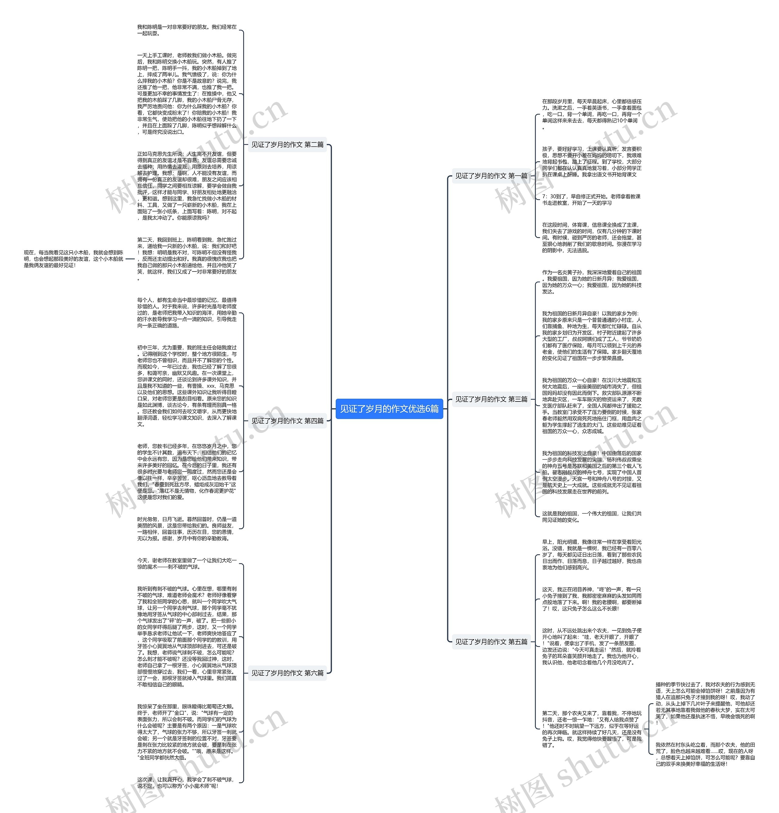 见证了岁月的作文优选6篇 见证了岁月的作文优选6篇