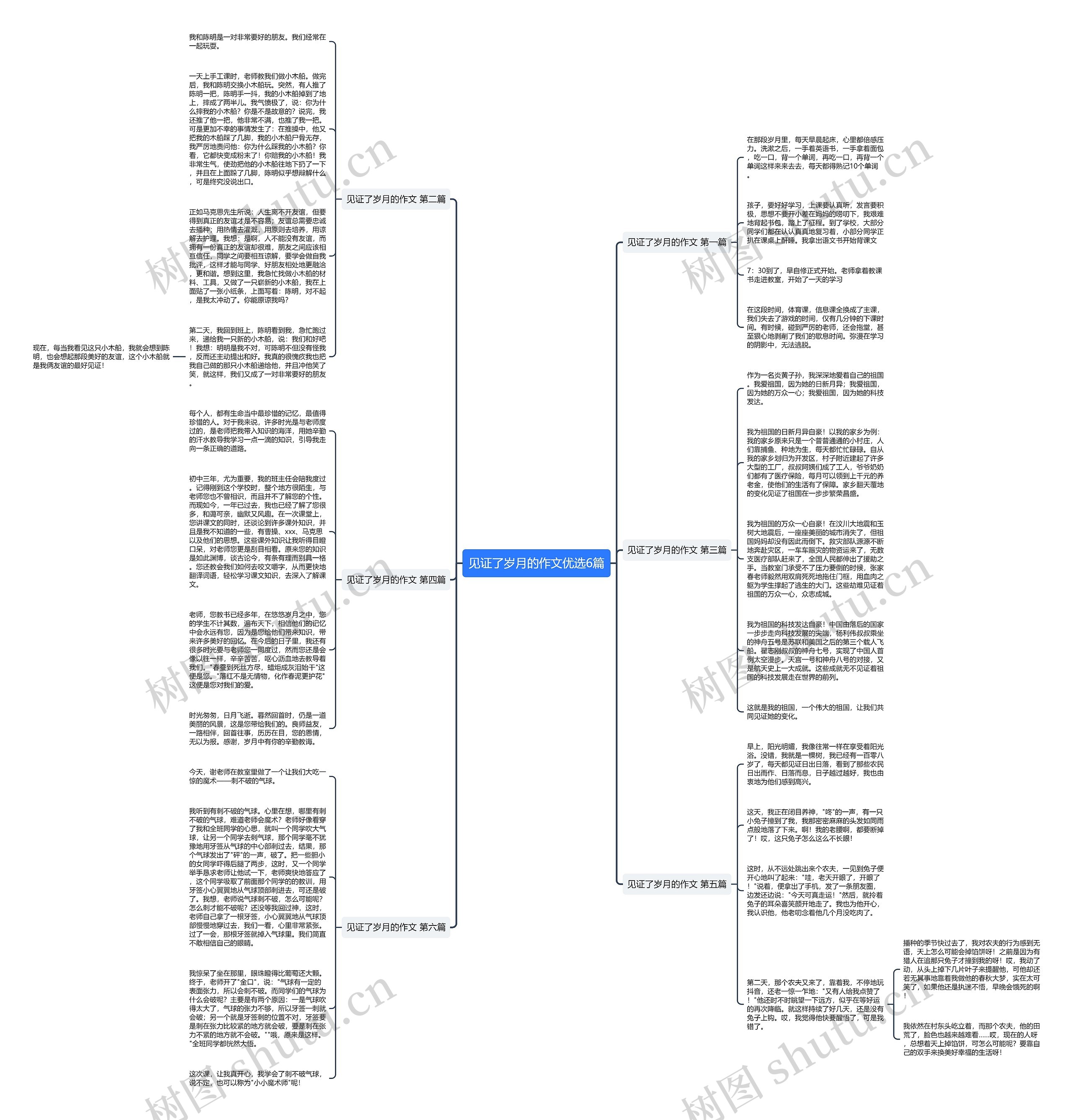 见证了岁月的作文优选6篇思维导图