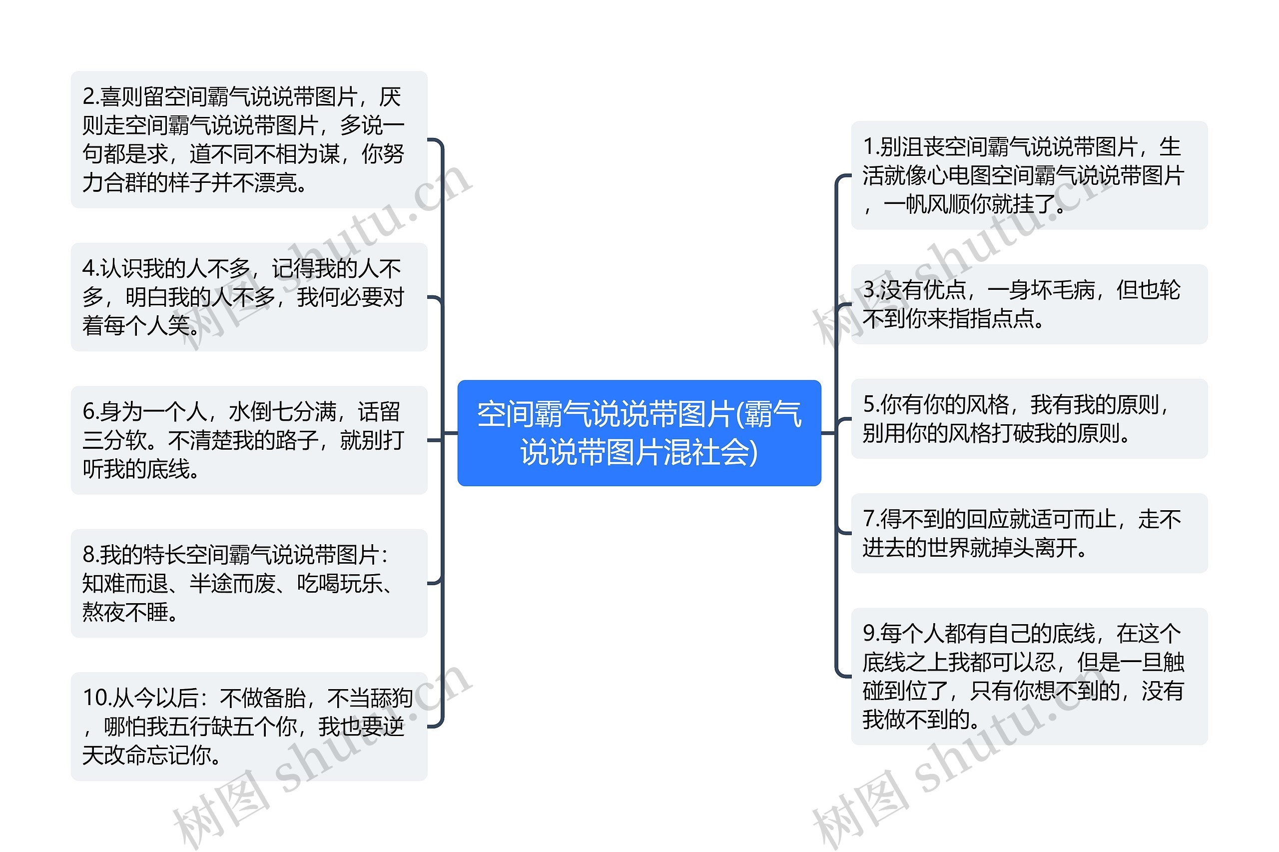 空间霸气说说带图片(霸气说说带图片混社会)