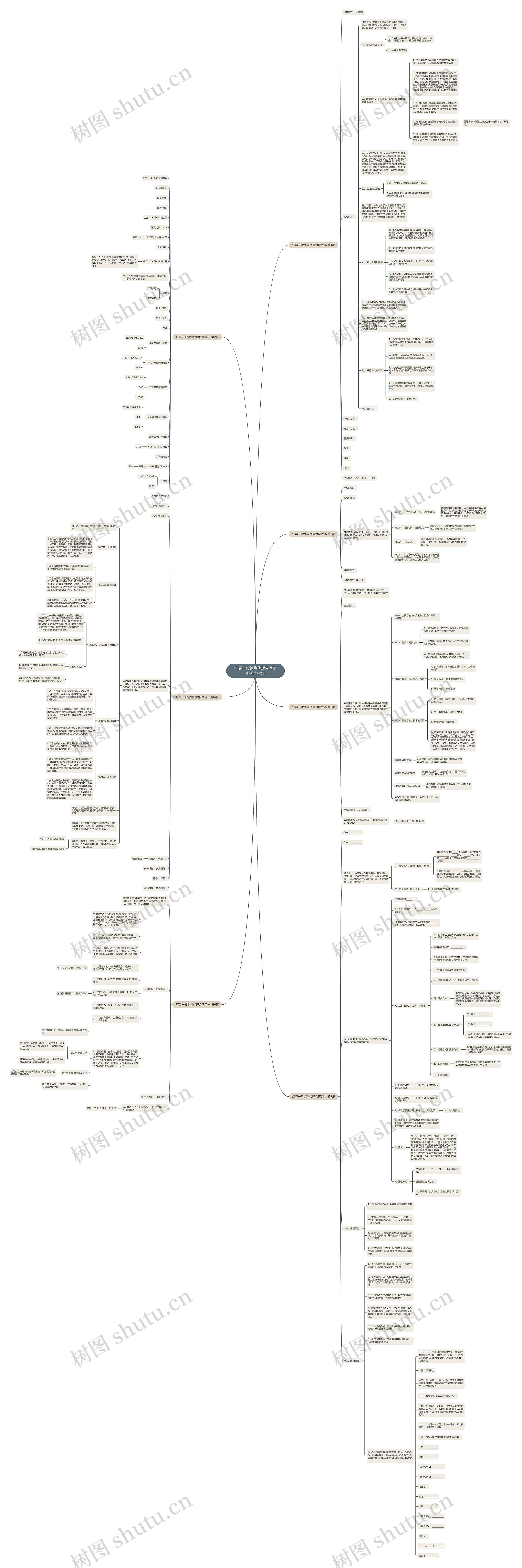 灯具一般销售代理合同范本(推荐7篇)思维导图