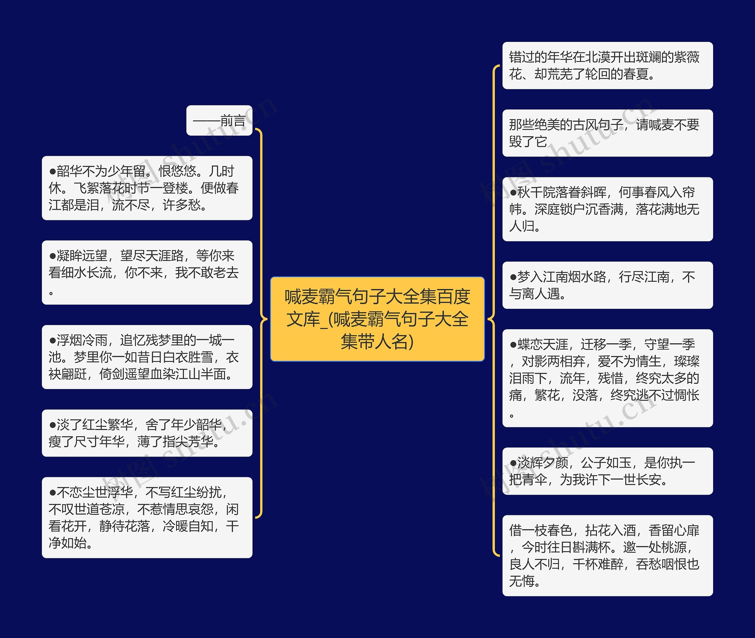 喊麦霸气句子大全集百度文库_(喊麦霸气句子大全集带人名)