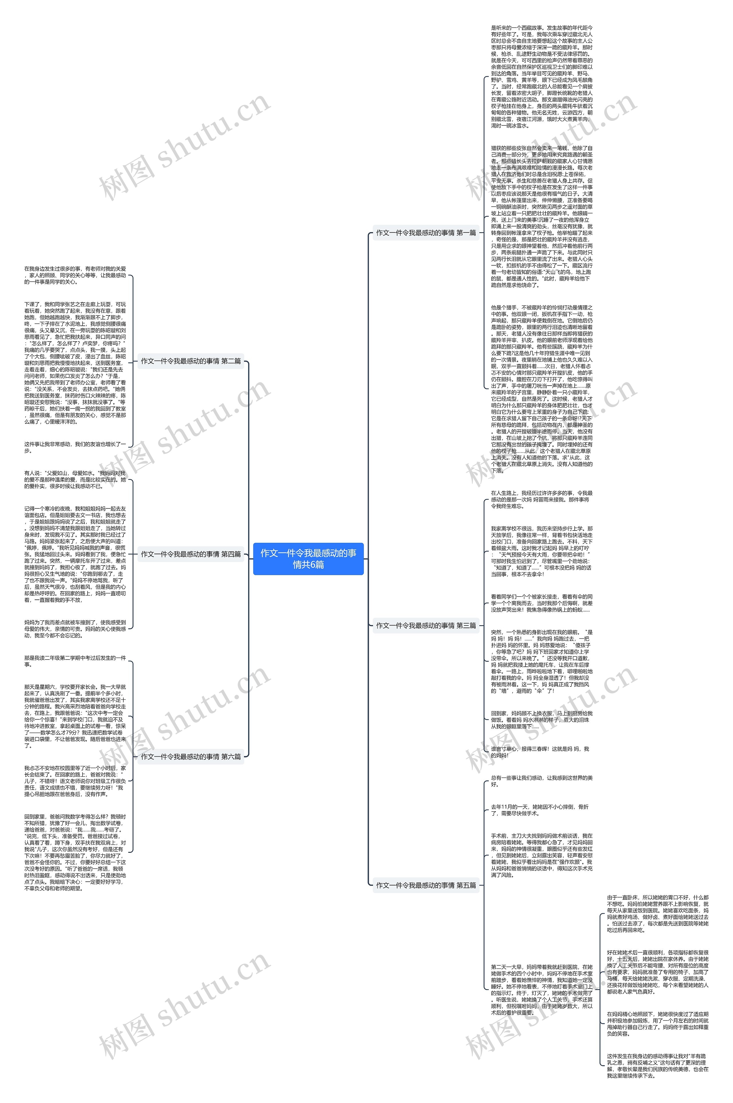 作文一件令我最感动的事情共6篇 作文一件令我最感动的事情共6篇