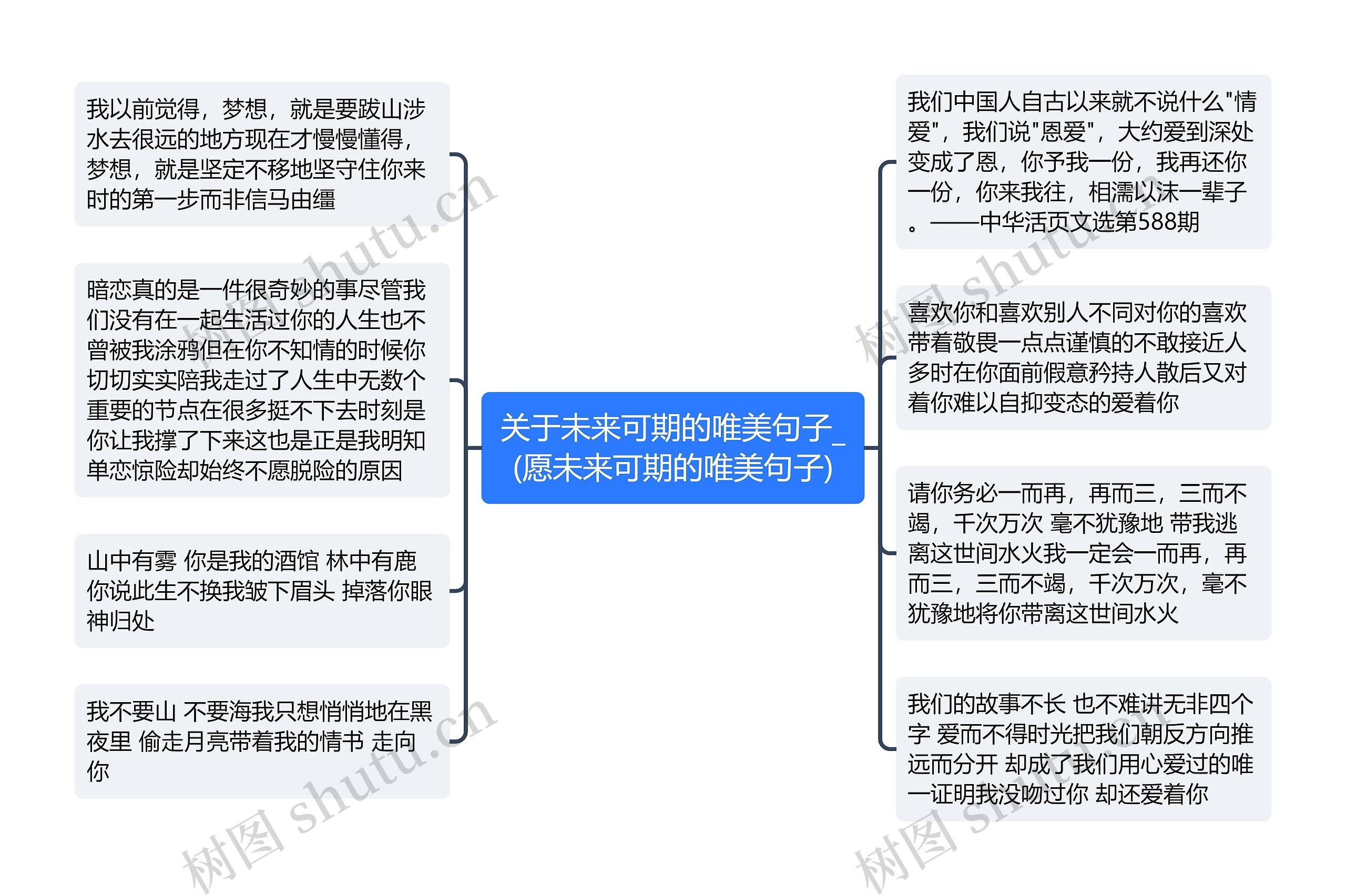 关于未来可期的唯美句子_(愿未来可期的唯美句子)