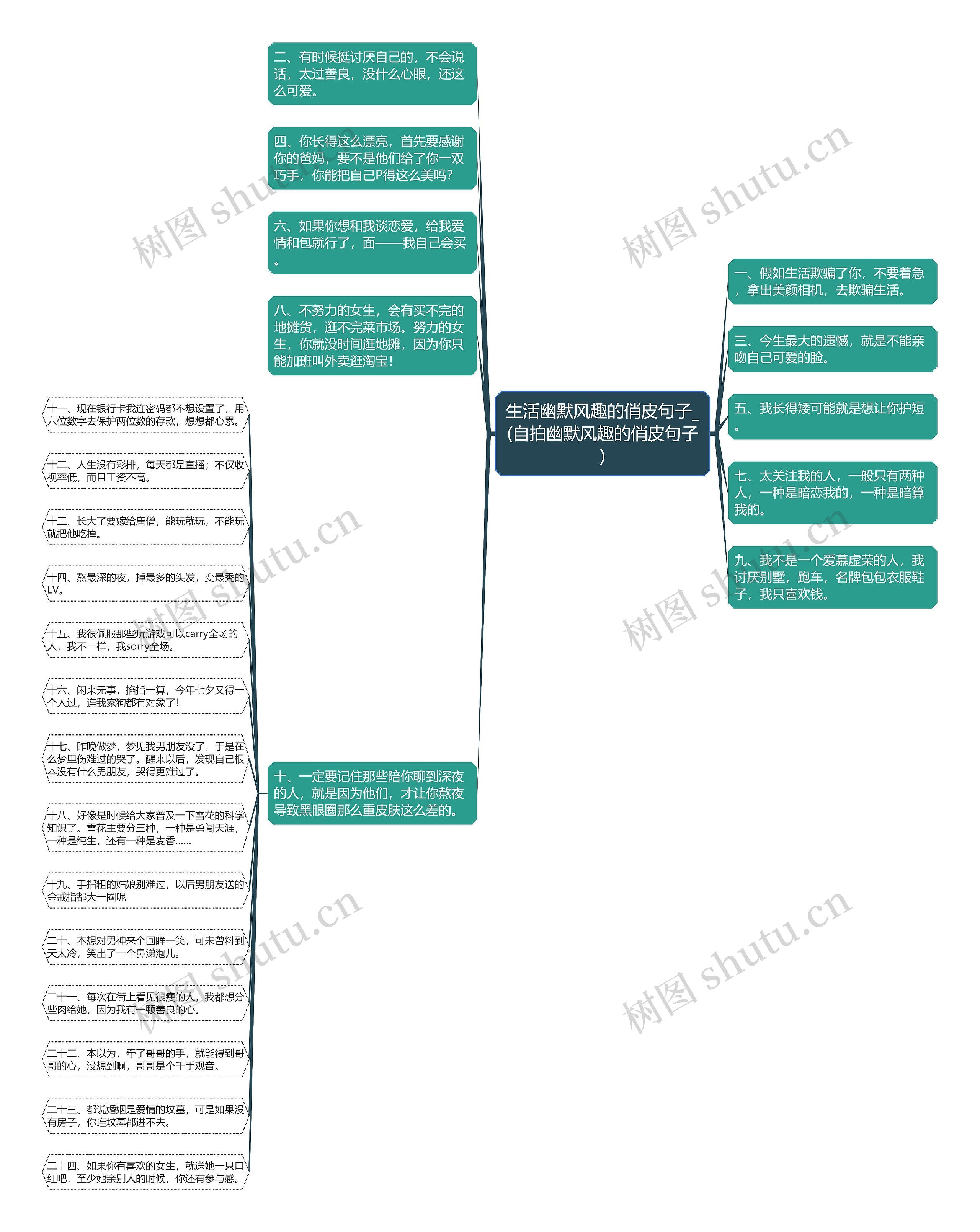 生活幽默风趣的俏皮句子_(自拍幽默风趣的俏皮句子) 生活幽默风趣的俏皮句子_(自拍幽默风趣的俏皮句子)