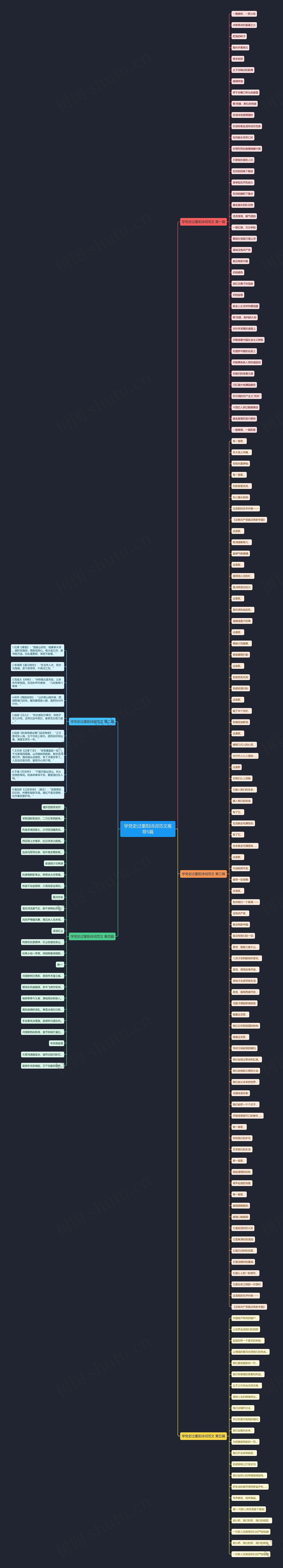 学党史过重阳诗词范文推荐5篇 学党史过重阳诗词范文推荐5篇