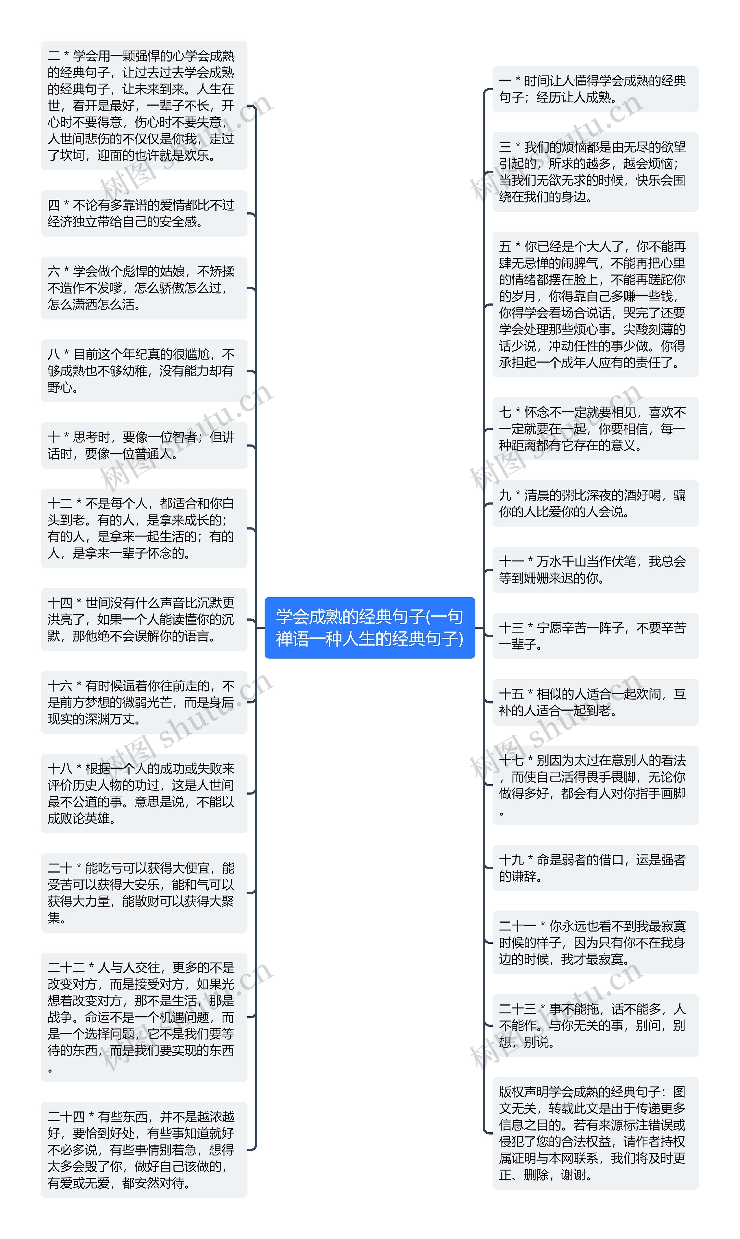 学会成熟的经典句子(一句禅语一种人生的经典句子)