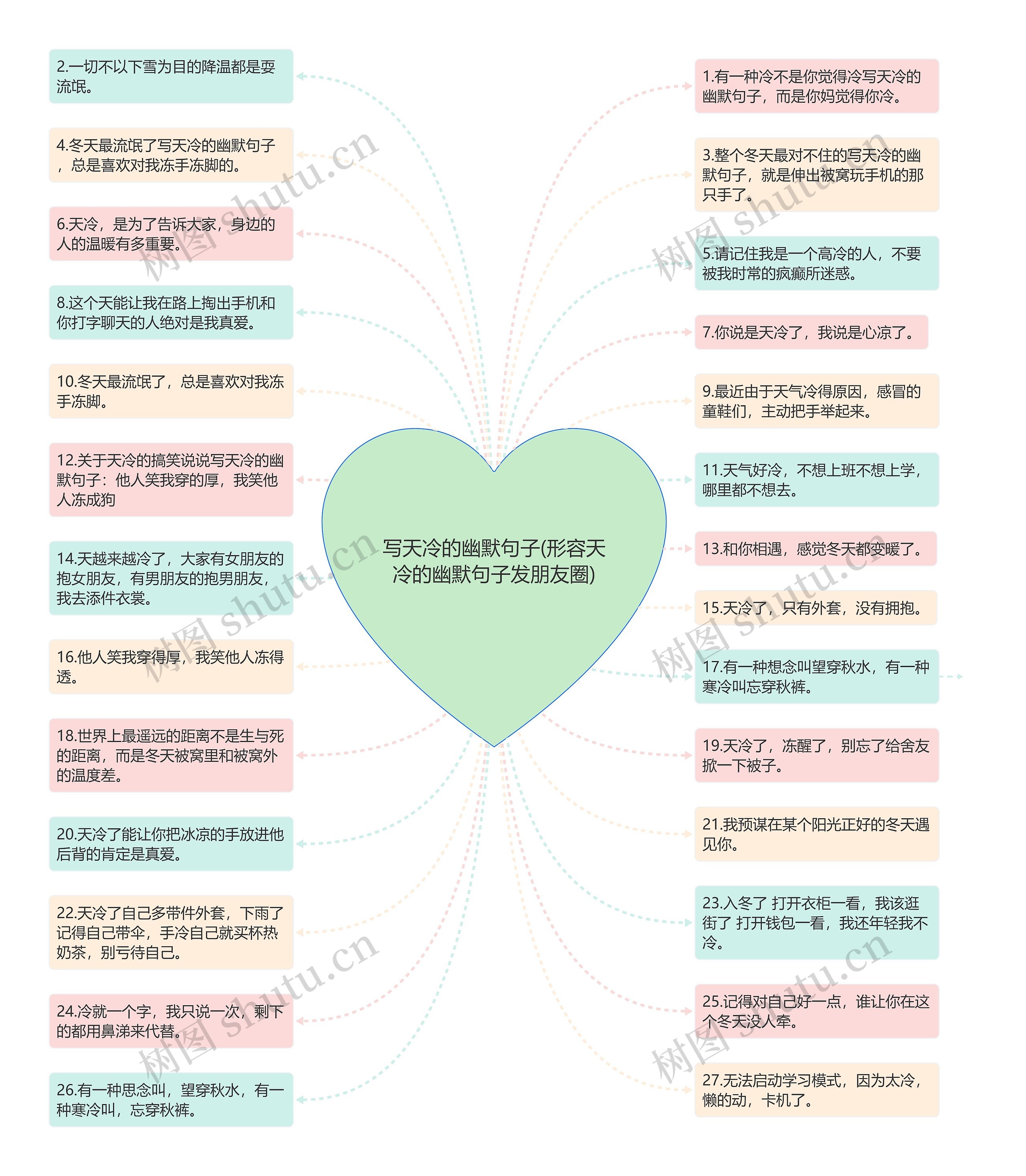 写天冷的幽默句子(形容天冷的幽默句子发朋友圈)