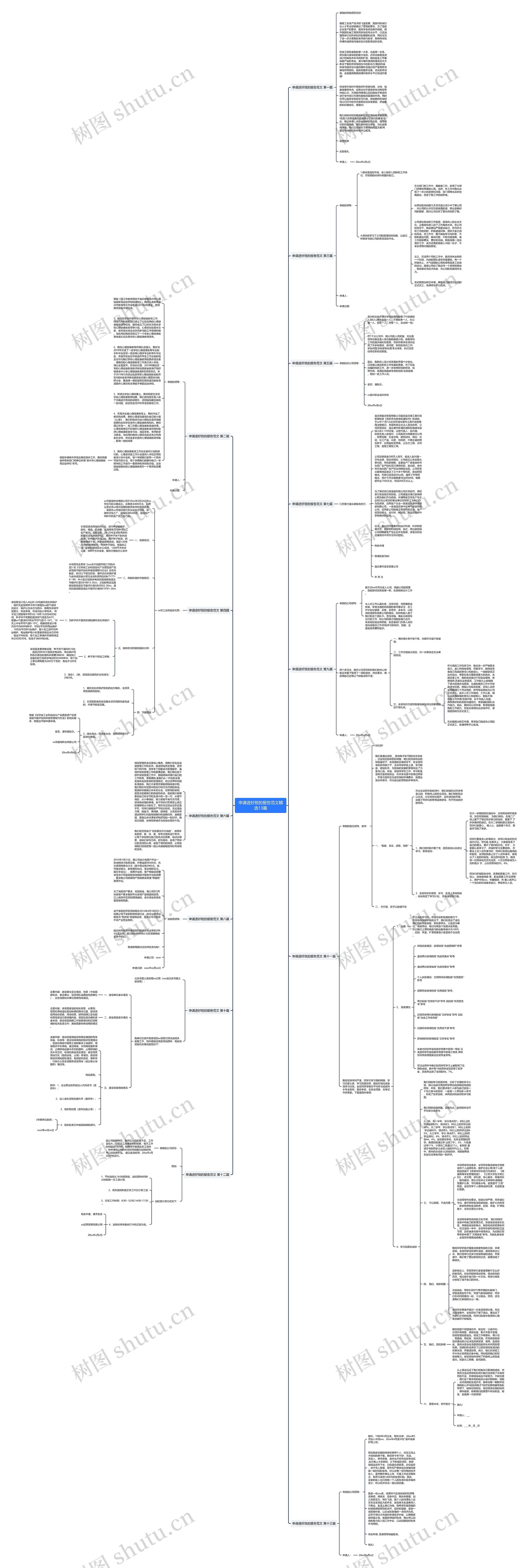 申请进好班的报告范文精选13篇思维导图