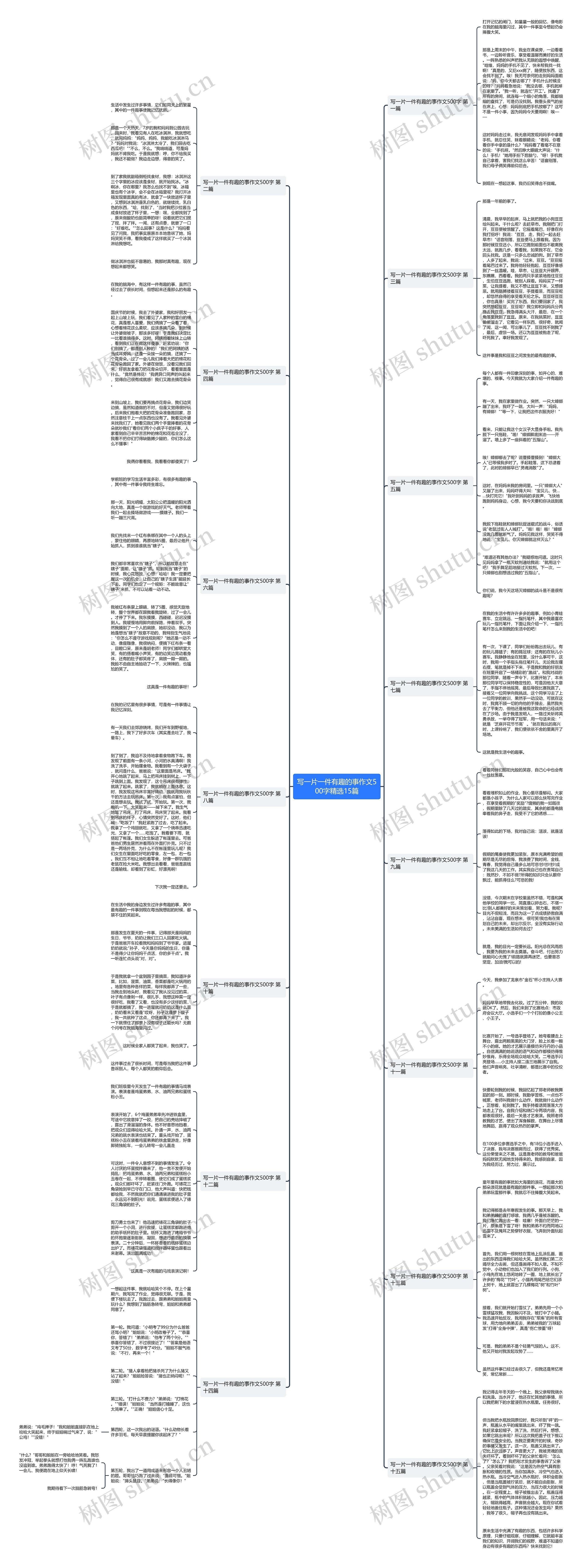 写一片一件有趣的事作文500字精选15篇思维导图