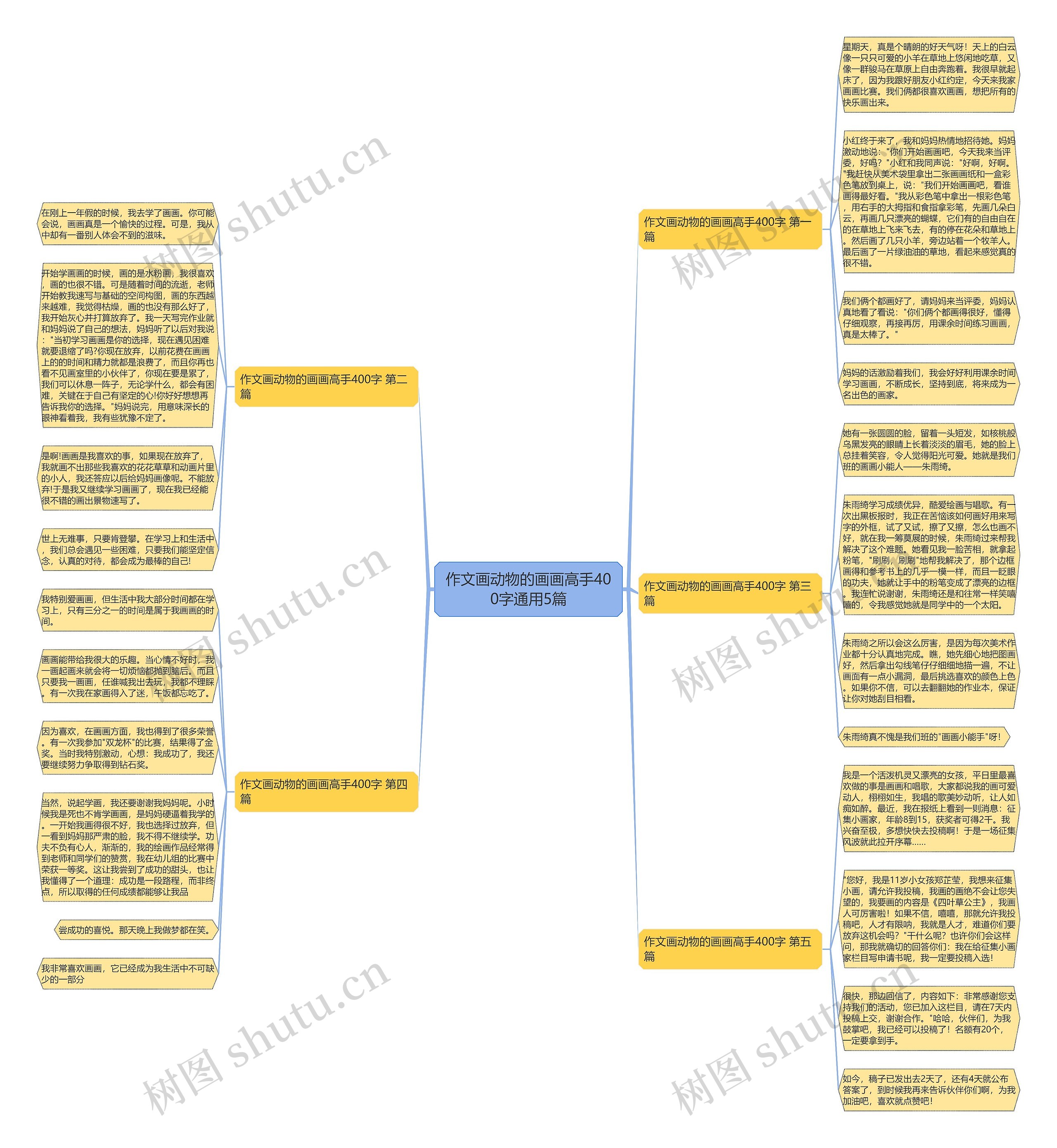 作文画动物的画画高手400字通用5篇 作文画动物的画画高手400字通用5篇