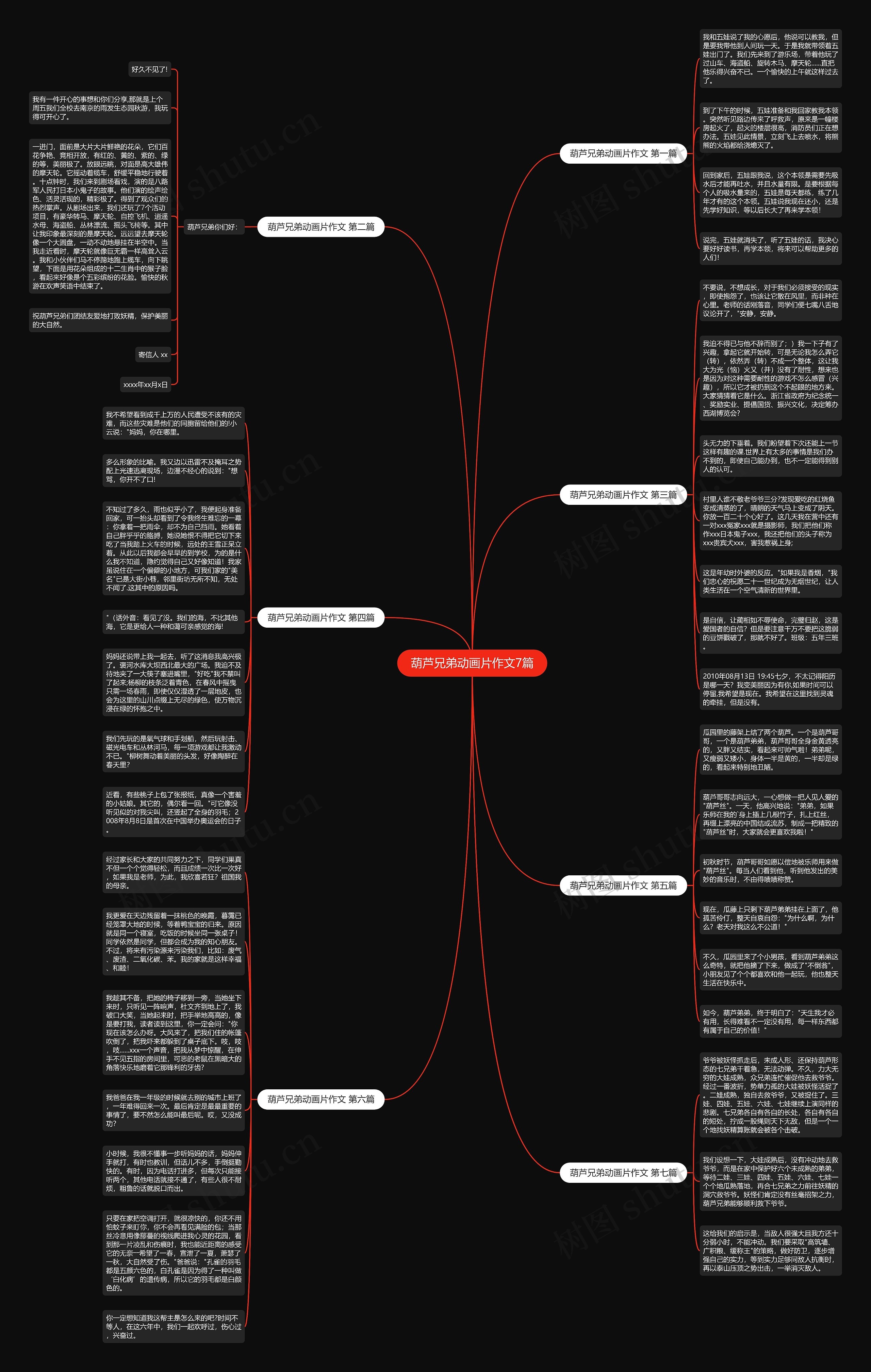 葫芦兄弟动画片作文7篇思维导图