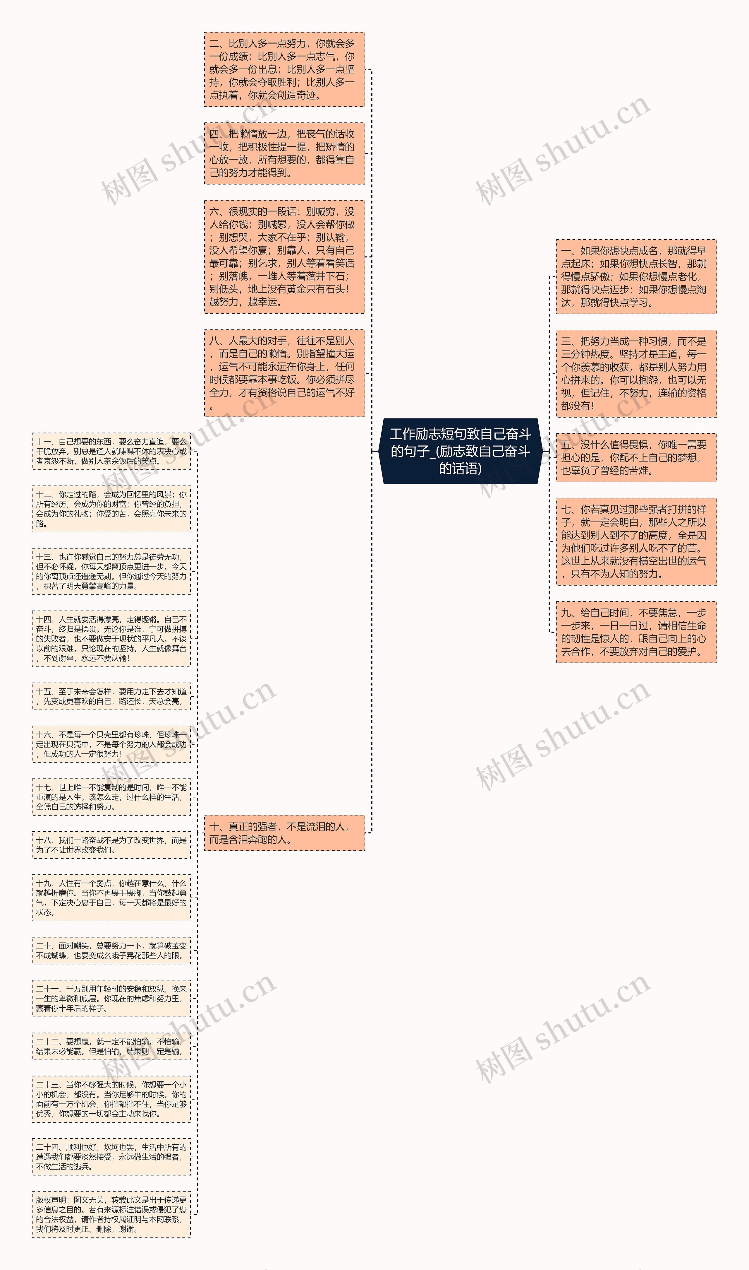 工作励志短句致自己奋斗的句子_(励志致自己奋斗的话语)