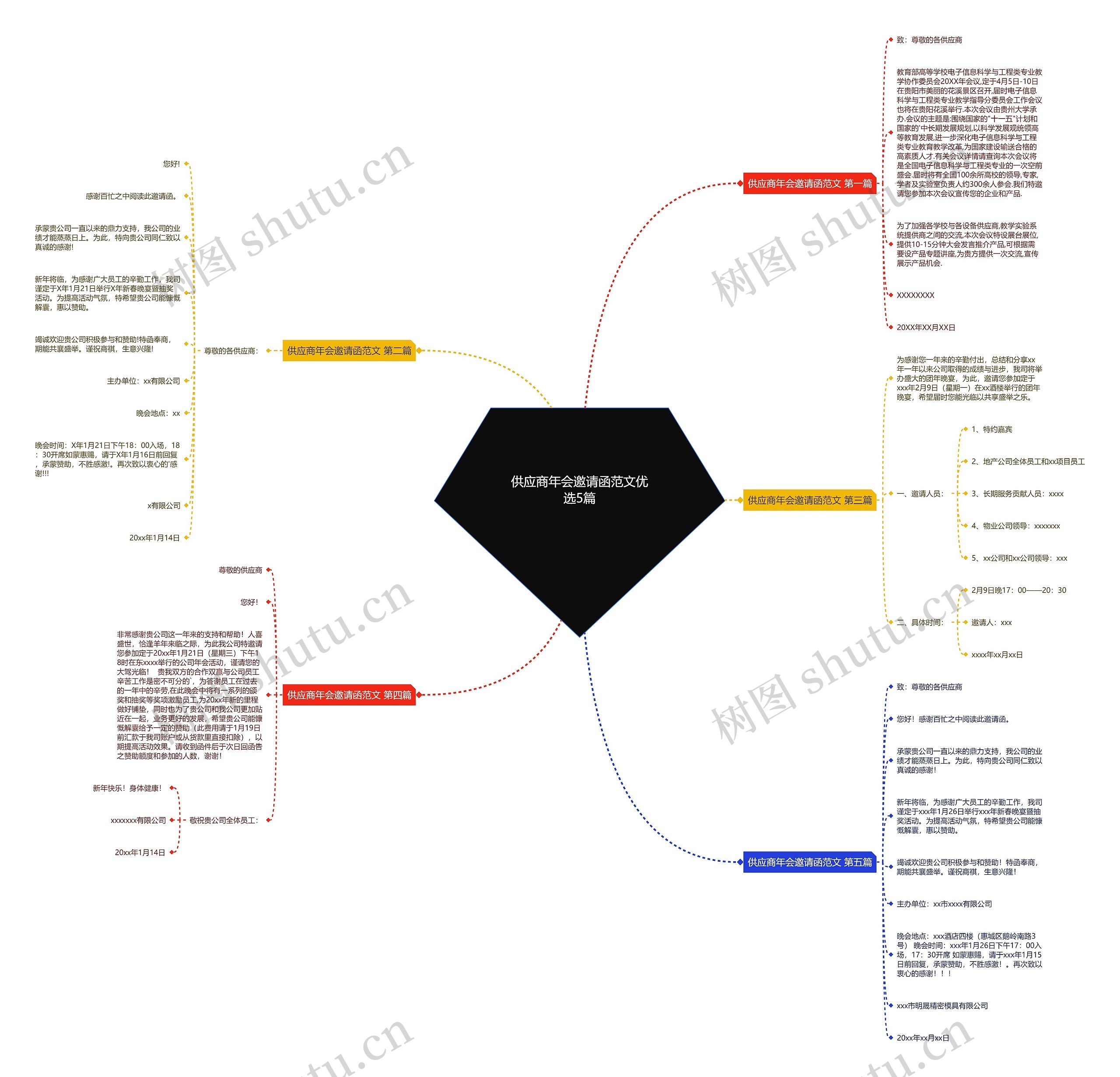 供应商年会邀请函范文优选5篇