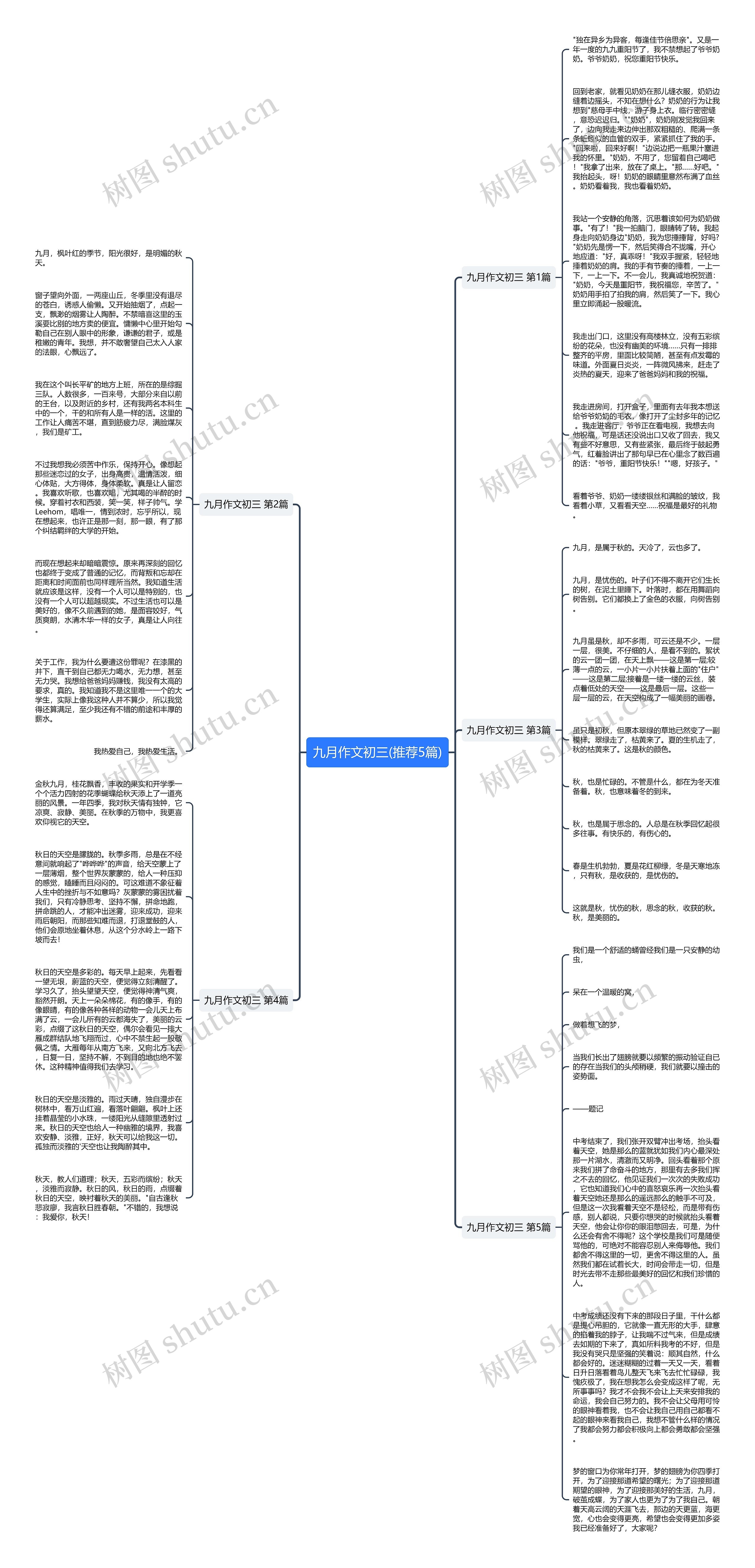九月作文初三(推荐5篇)思维导图