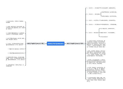 形容花开好运来的诗句