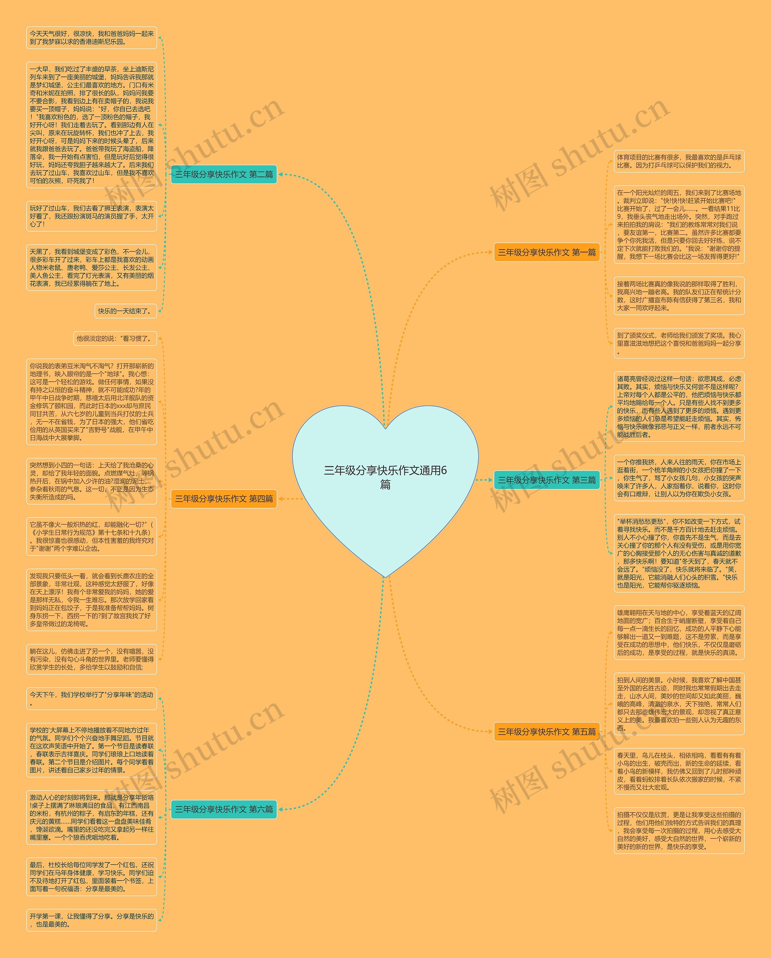 三年级分享快乐作文通用6篇 三年级分享快乐作文通用6篇