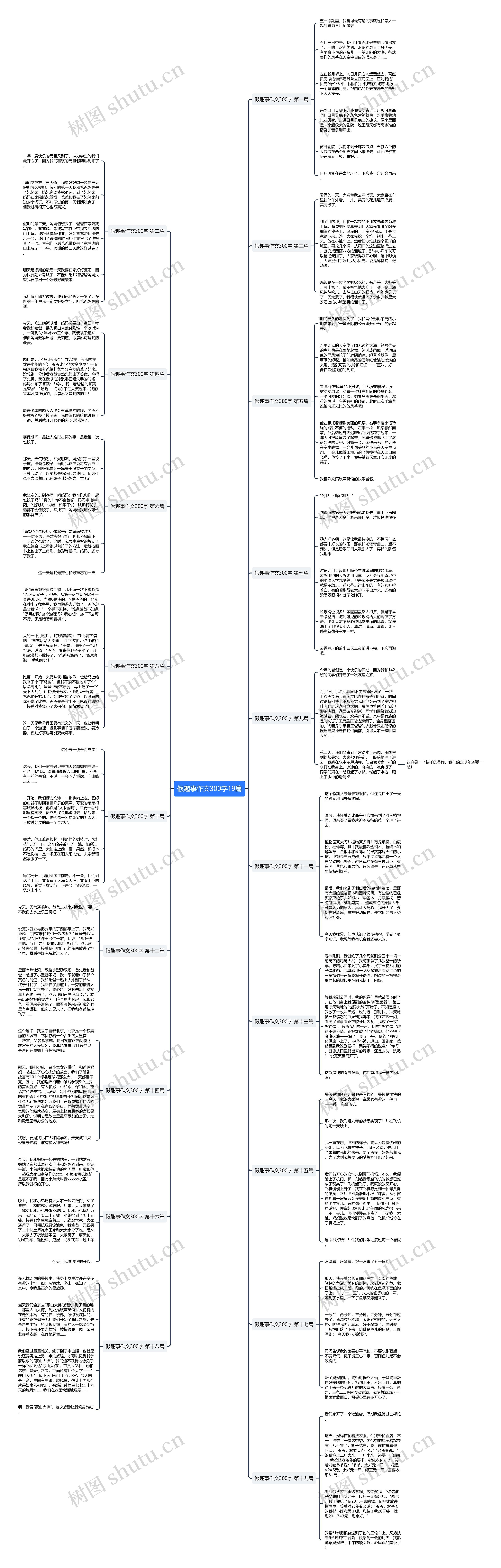 假趣事作文300字19篇