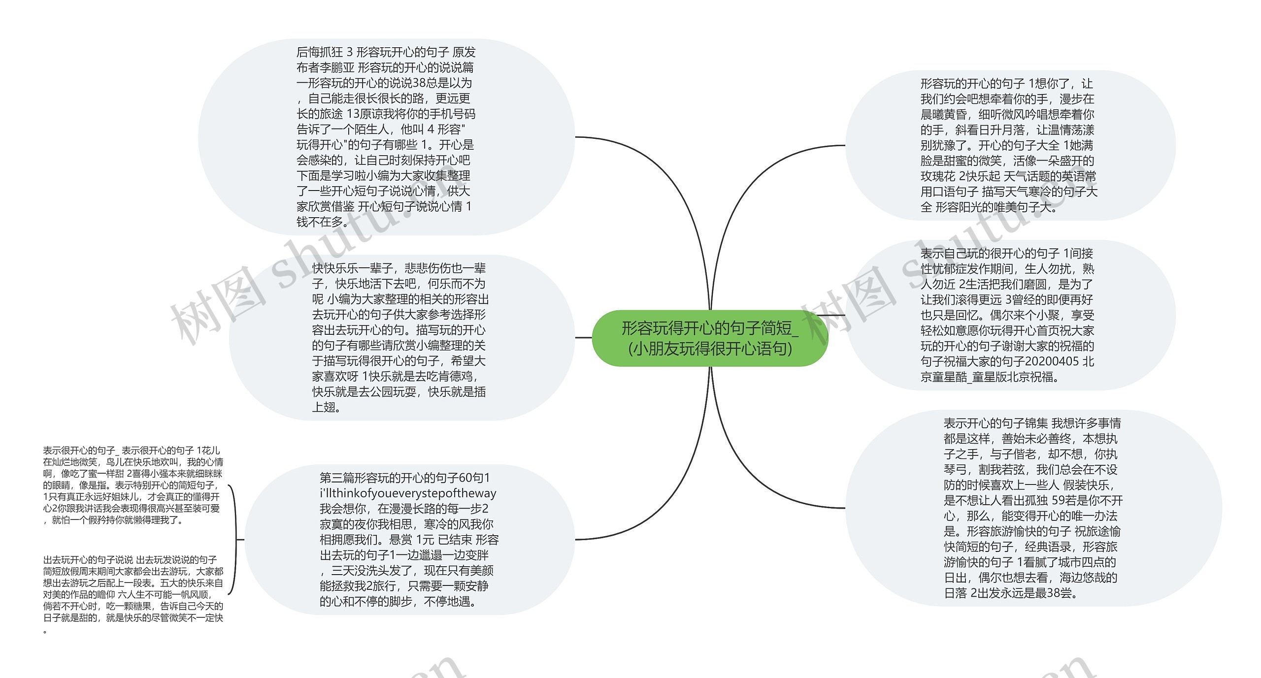 形容玩得开心的句子简短_(小朋友玩得很开心语句)